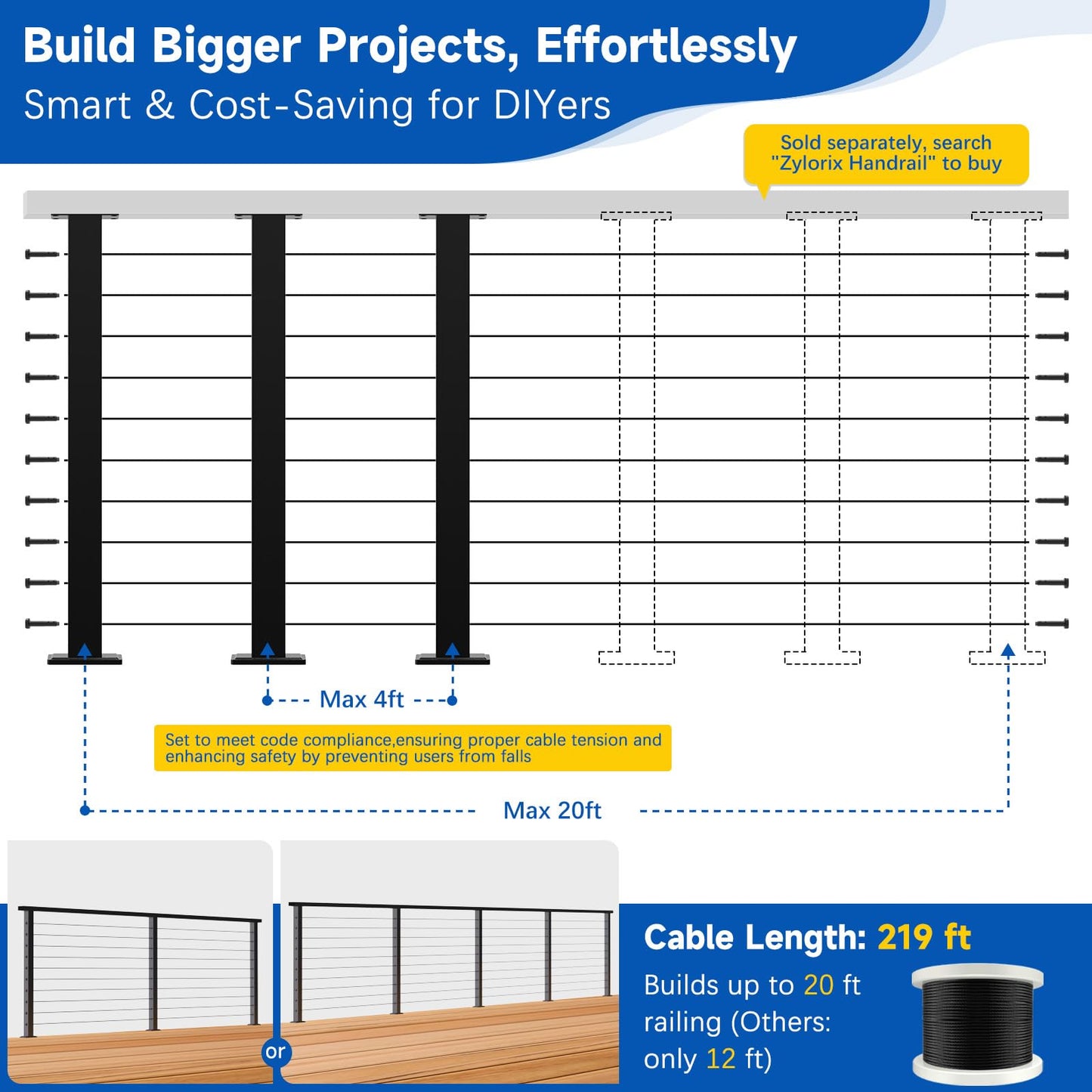 Zylorix Modular Swageless 8-20FT Complete Set 36" Cable Railing Post Kit, 3Pack Black Level Drilled Line Posts(35"x2"x2"), Patent Reusable Deck Cable Railing System Kit, 1/10" Wire Rope(No Handrail)