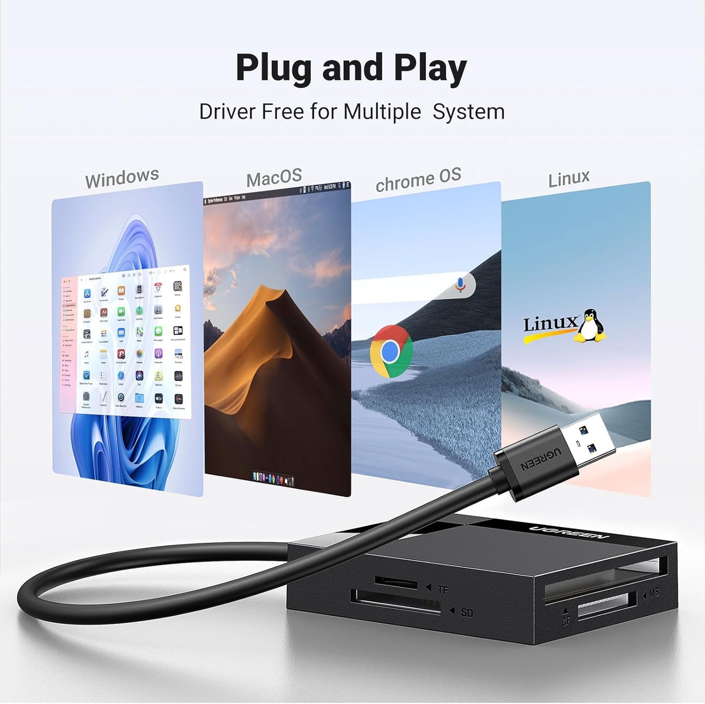 UGREEN 3.0 5Gbps 4 MMC, SD Card Reader USB Card Hub Adapter Read Cards Simultaneously CF, CFI, TF, SDXC, SDHC, SD