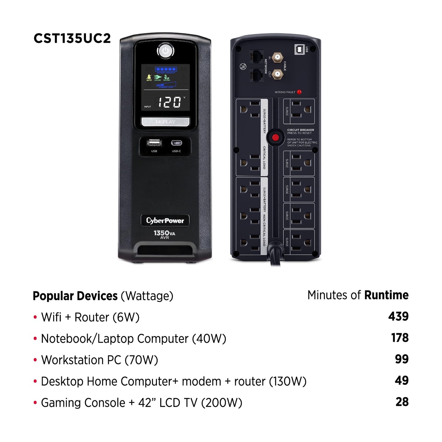 CyberPower CST135UC2-R Line‑Interactive UPS Battery Backup and Surge Protector, 1350VA/810W, AVR, 10 Outlets, USB‑C & USB‑A Charging, LCD Display, UL Certified (Renewed)