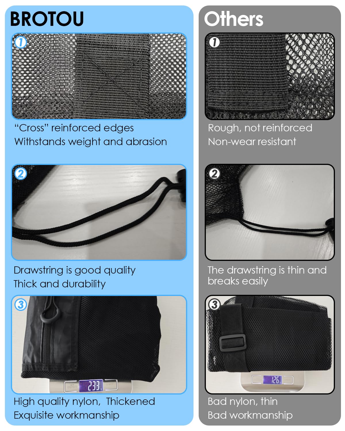 BROTOU Thickened Extra Large Sports Ball Bag Mesh Socce Ball Bag Heavy Duty Drawstring Bags Team Work for Holding Basketball, Volleyball, Baseball, Swimming Gear with Shoulder Strap (24” x 36”)