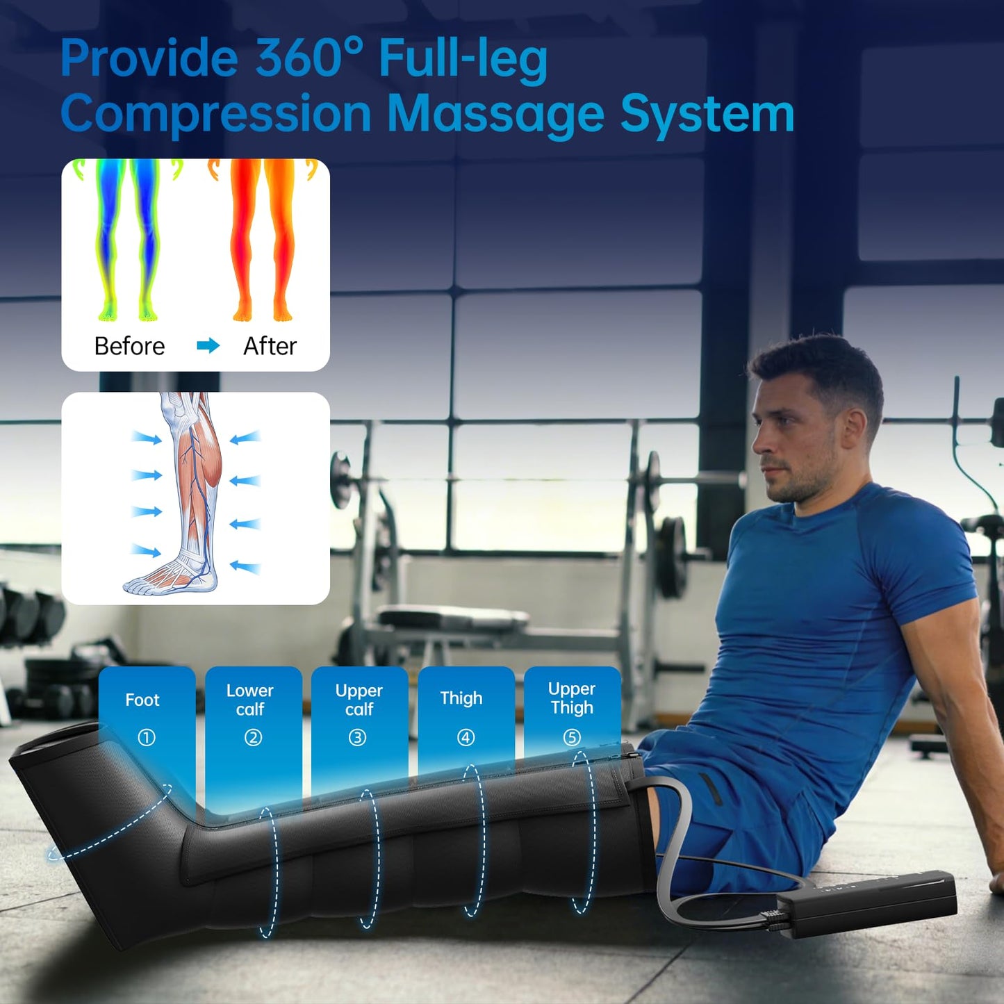 Ceyodo Air Leg Compression Massager Pro with Heat for Circulation and Pain Relief, Leg Recovery Compression System for Fast Recovery of Foot, Calf and Thigh, Relieve Edema, Reduce Muscle Fatigue