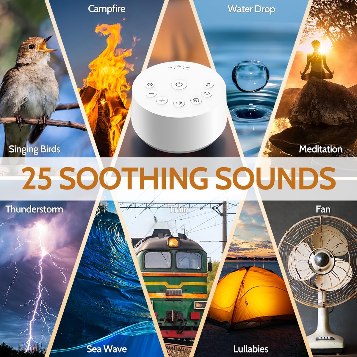 Skiennix White Noise Machine - 25 Soothing Sounds, 32 Volume Levels, 5 Timers | Ideal for Kids & Adults