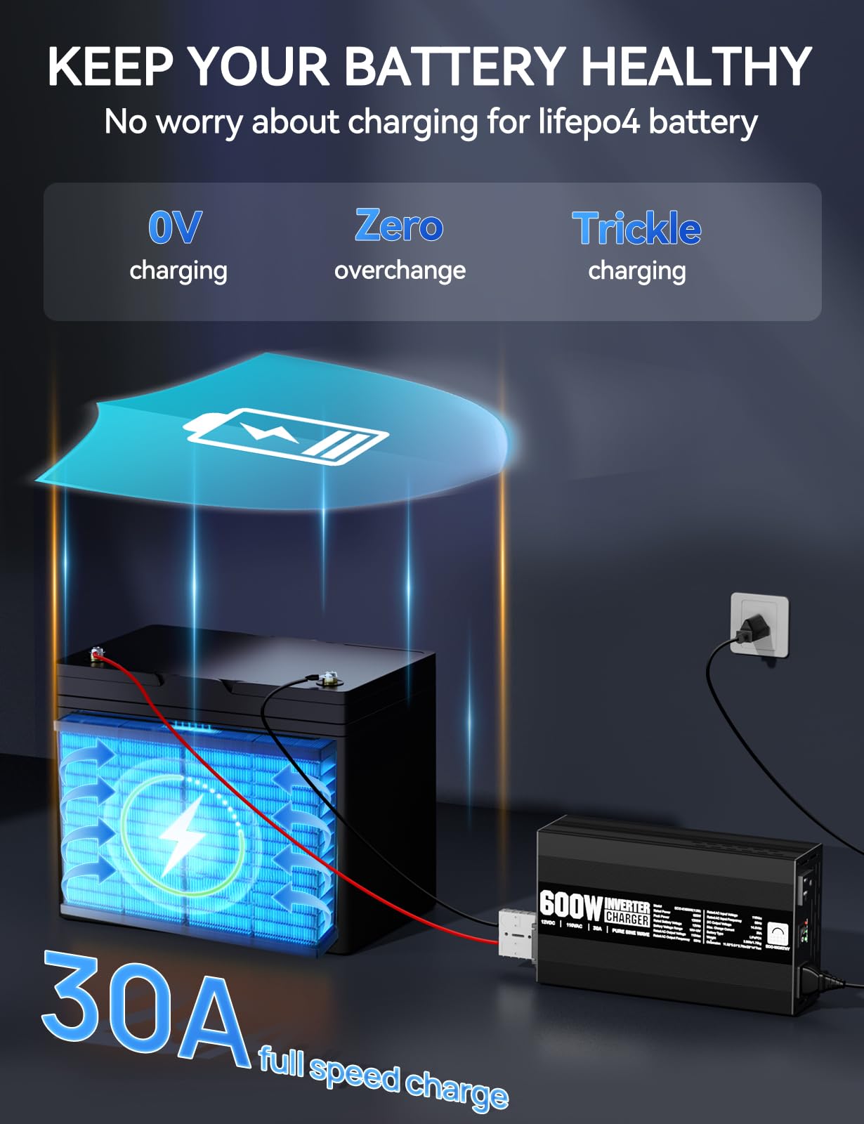 ECO-WORTHY 600W Inverter Charger, 600W Pure Sine Wave Inverter & 30A LiFePO4 Battery Charger with 20ms UPS, DC 12V to AC 110V, Output Surge 1200W, for RV Lithium Batteries Roadtrip Essentials