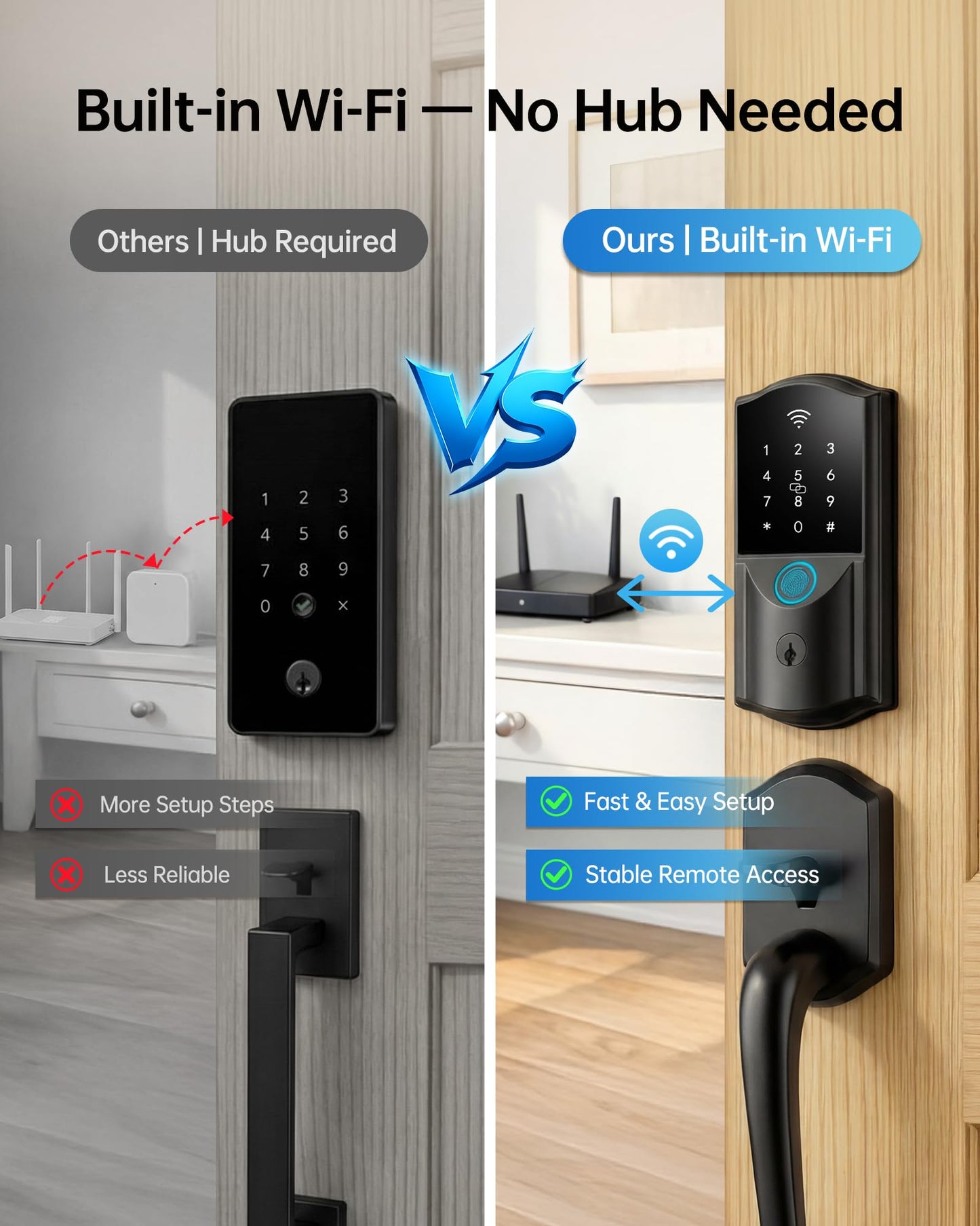 Built-in WiFi Smart Lock with Handle Set - Firstriver Fingerprint Keyless Entry Door Lock for Front Door, App Control, Digital Keypad Deadbolt, Auto Lock, Compatible with Alexa & Google Assistant