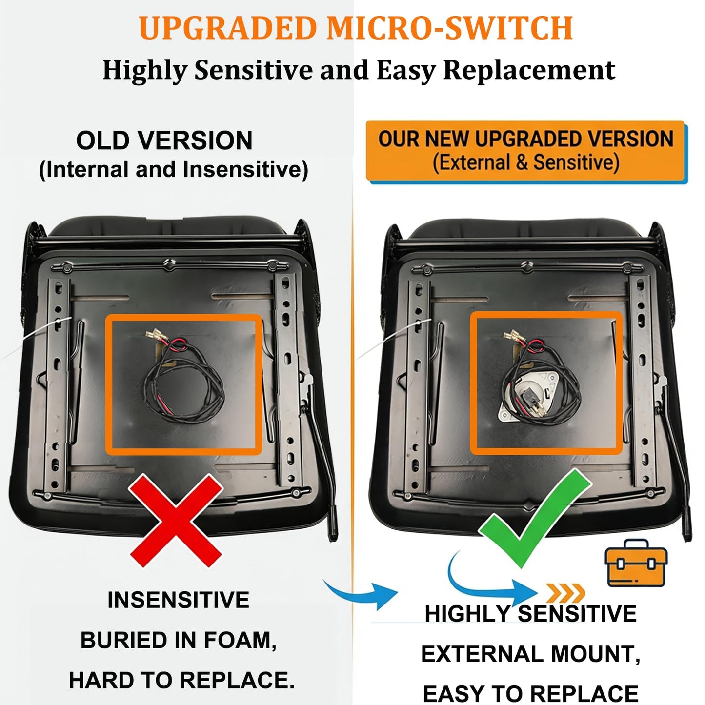 SEATIN Universal Forklift Seat,Tractor Seat with Micro Switch,Armrest and Safety Belt,for Tractor,Mower,Skid Loader,Telehandler,Backhoe,Excavator Dozer