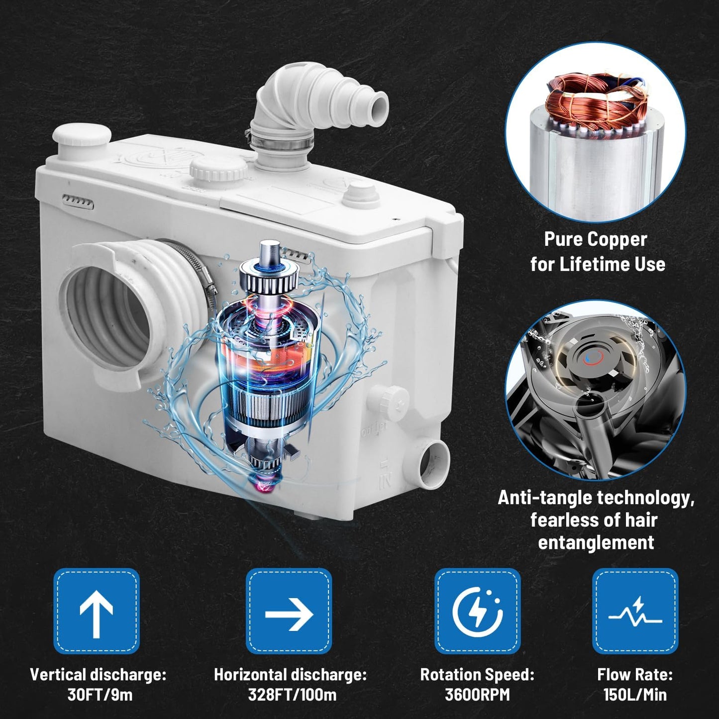 800W Macerating Toilet with Pump–Upflush Toilet System for Basement/Attic, 4 Water Inlets & AC Vent, 36ft Vertical Lift, Dual Flush, Easy Install,17.7" Elongated Toilet