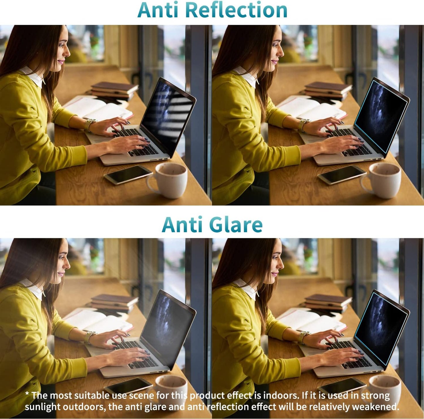 2-Pack 16 inch 16" 16:10 F FORITO Anti Blue Light Screen Protector, Eye Protection Anti Glare & Blue Light Blocking