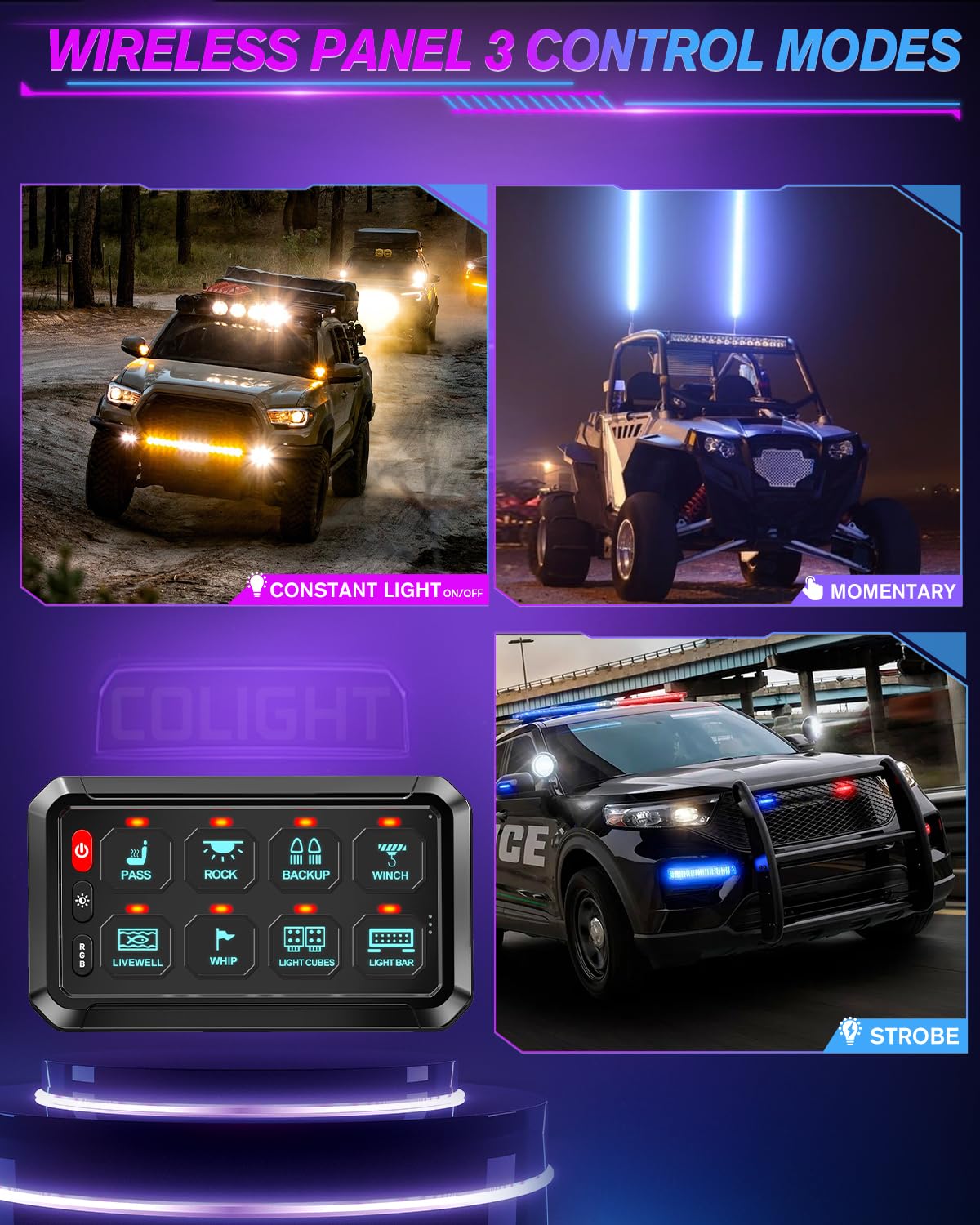 CO LIGHT 8 Gang Wireless Switch Panel Remote Control Range up to 165FT 5-Level Brightness Multifunction Built in Solid State Relay Switch Panel for Off-Road Truck SUV UTV RV