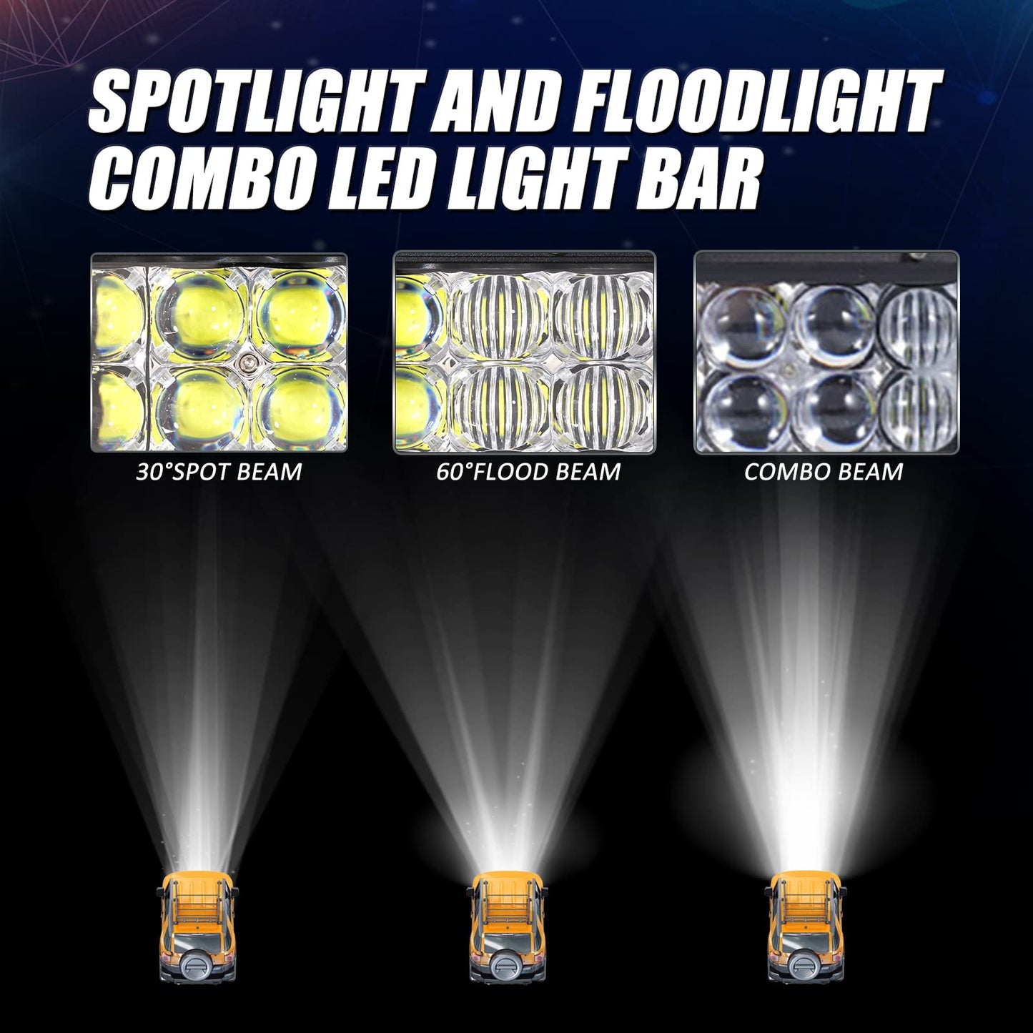 Auxbeam 50 Inch LED Light Bar 288W, 5D Lens Waterproof Off Road Driving Lights, 28800 Lumens Double Row Spot Flood Combo Fog Light Work Light with Wiring Harness for Pickup Trucks SUV ATV UTV Boat