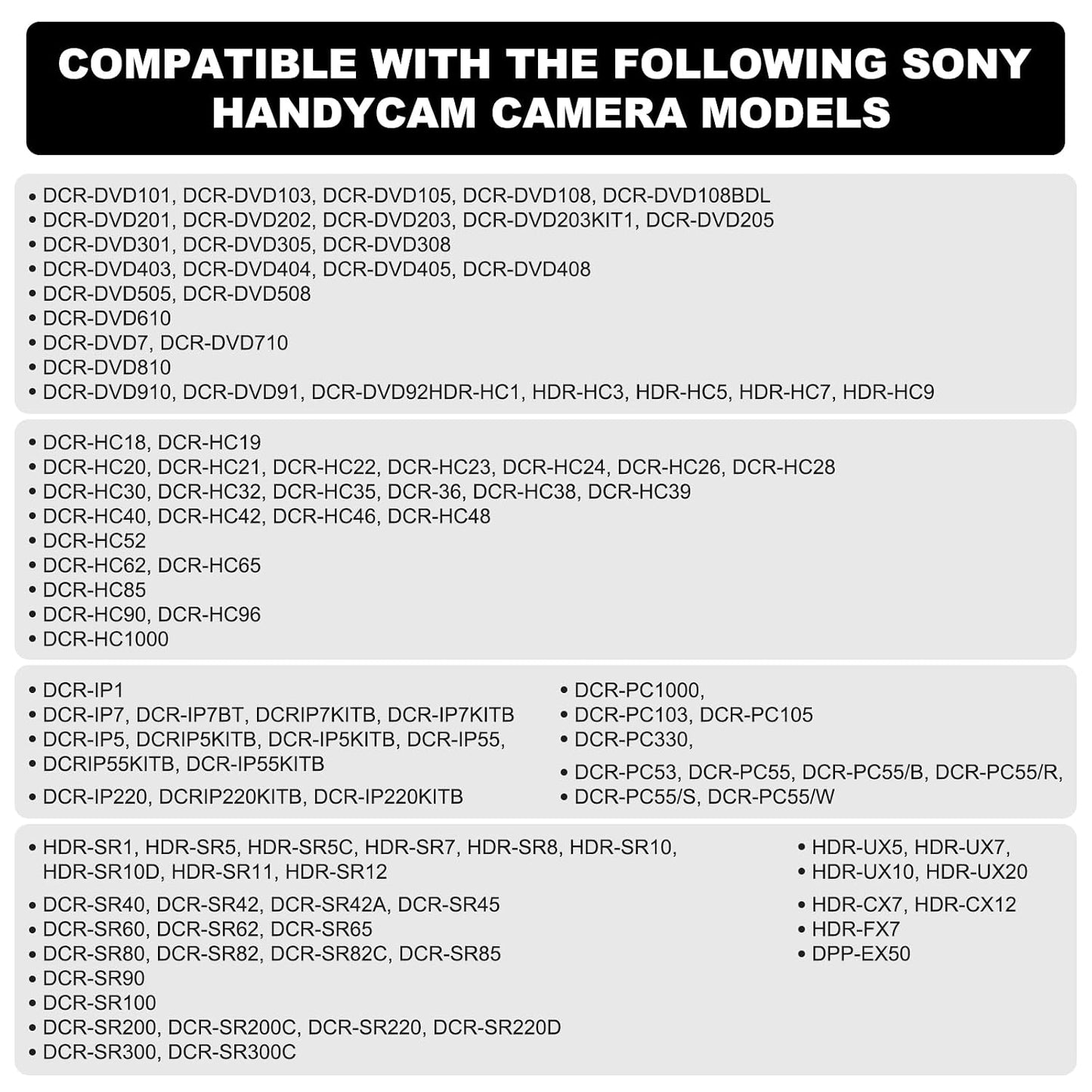 3.9ft VMC-15FS 10Pin HDR-SR1 HDR-SR12 Saipomor AV Cable for Sony Handycam Compatible with to and More