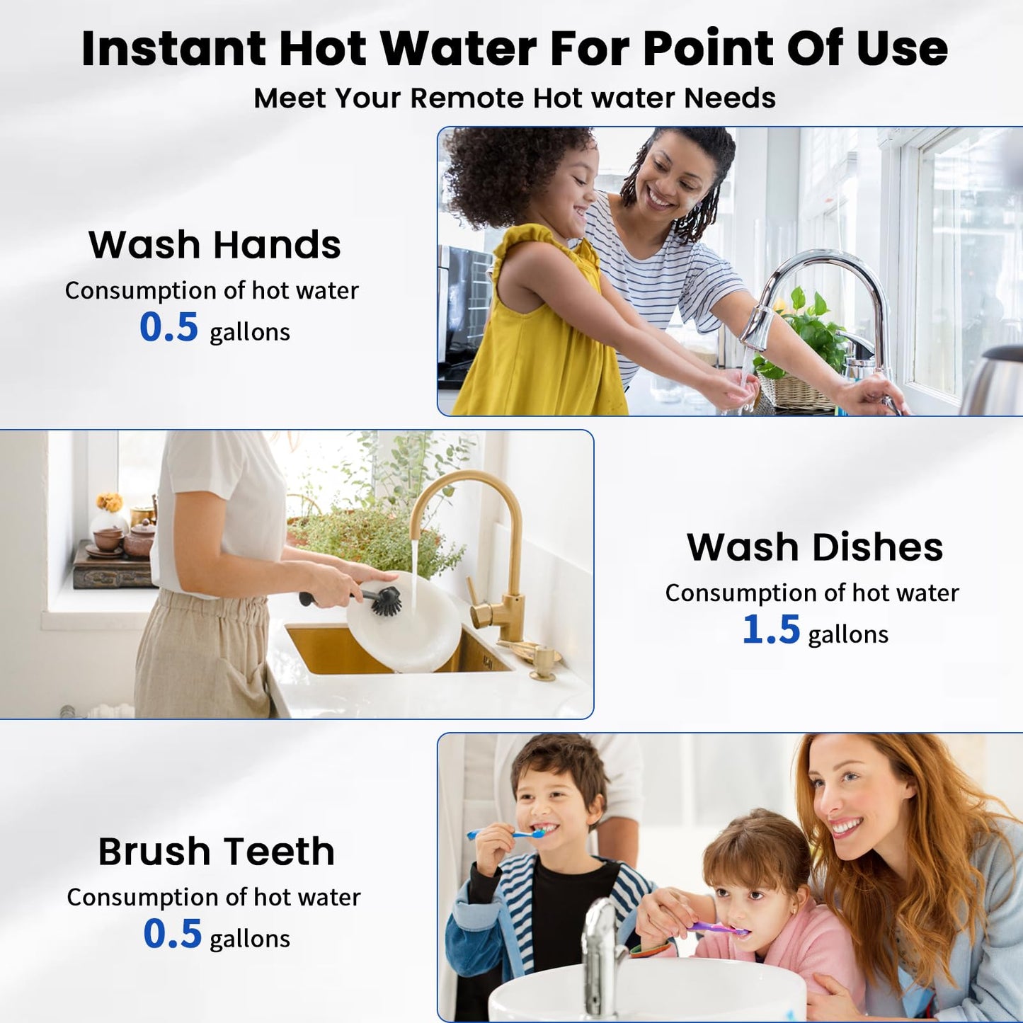 Ganggend 4 Gallon Under Sink Water Heater, 110V 1500W Electric Mini Tank Hot Water Heater with Digital Temp Display and Pressure Relief Valve, Compact for RV, Camper, Food Truck, Kitchen Sink, Laundry