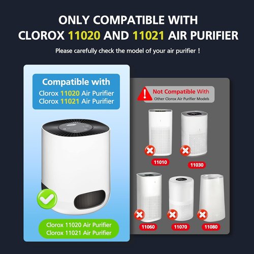Clorox 12020 HEPA Filter Replacement - Compatible with Tabletop Air Purifiers | 2 Pack, 200 Sq. Ft. Capacity