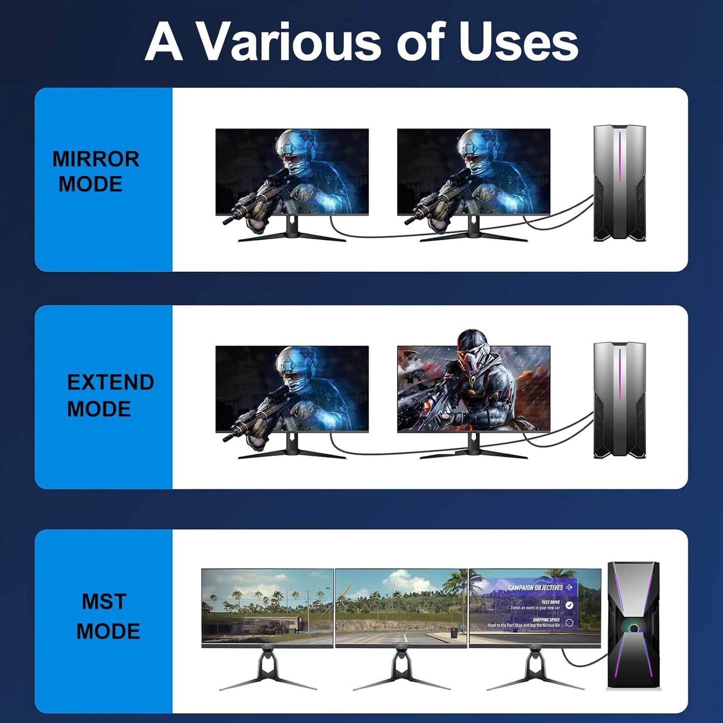 Vorothin 4K 2 2-Pack, 2FT 4K@60Hz, 2.2, 3D, CL3 PS5, PS4, HDMI Cable FT Short HDMI Patch Jumper Cord Shielded HDMI