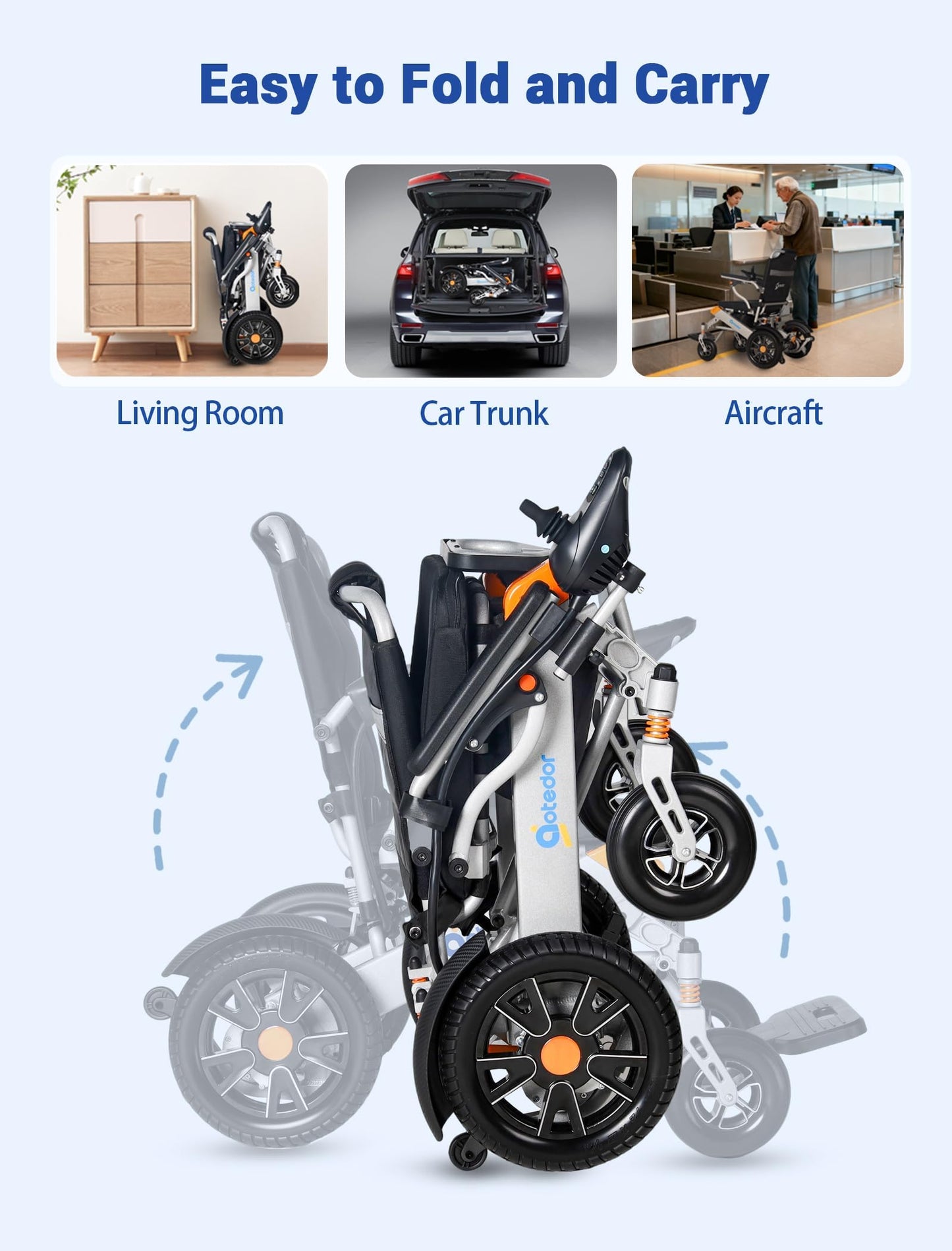 Aotedor Electric Wheelchairs for Adults,Equipped with 2 Packs Safe Side Slide-in Batteries 20 Miles Travel Range All Terrain Motorized Wheelchair for Seniors Airline Approved (Silver-Orange)