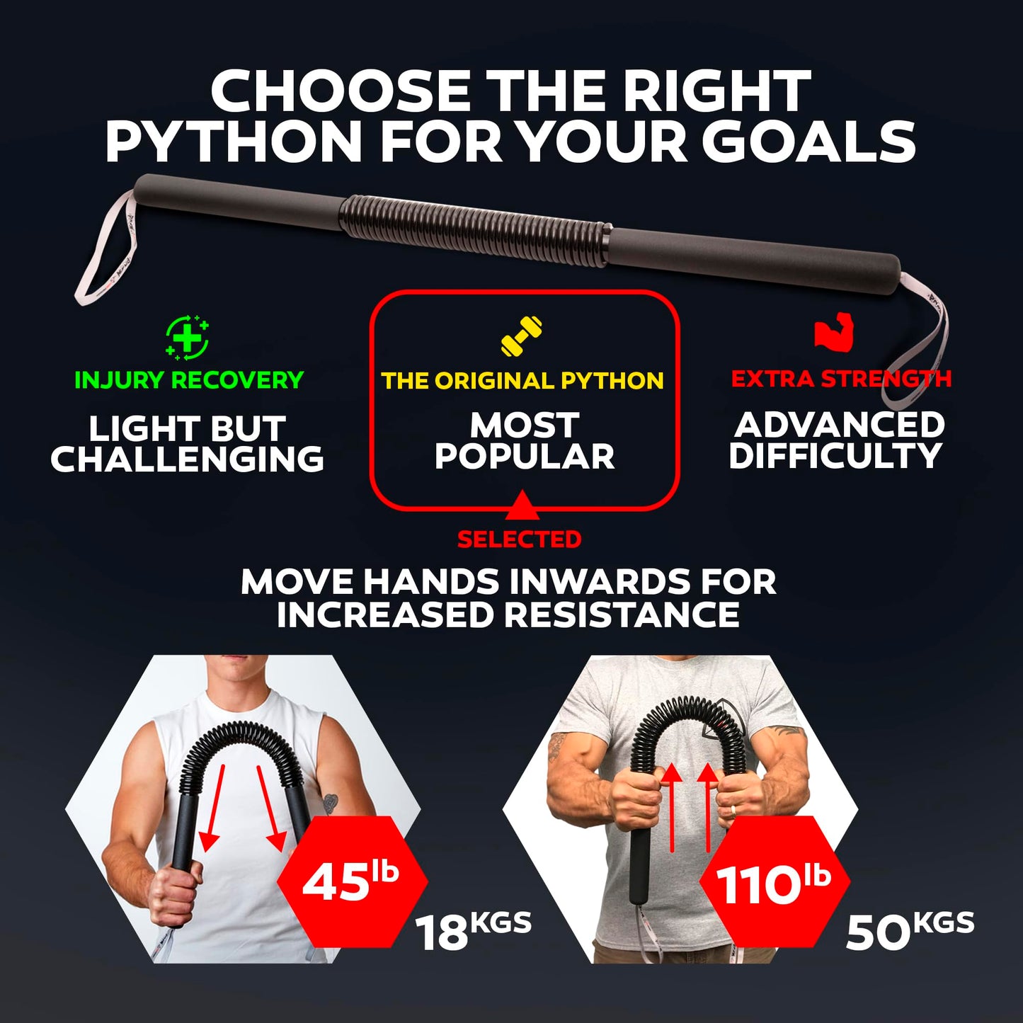 Python Power Twister Bar - Upper Body Exercise for Chest, Shoulder, Forearm, Bicep and Arm Strengthening Workout Equipment by Core Prodigy (40-100 lb)