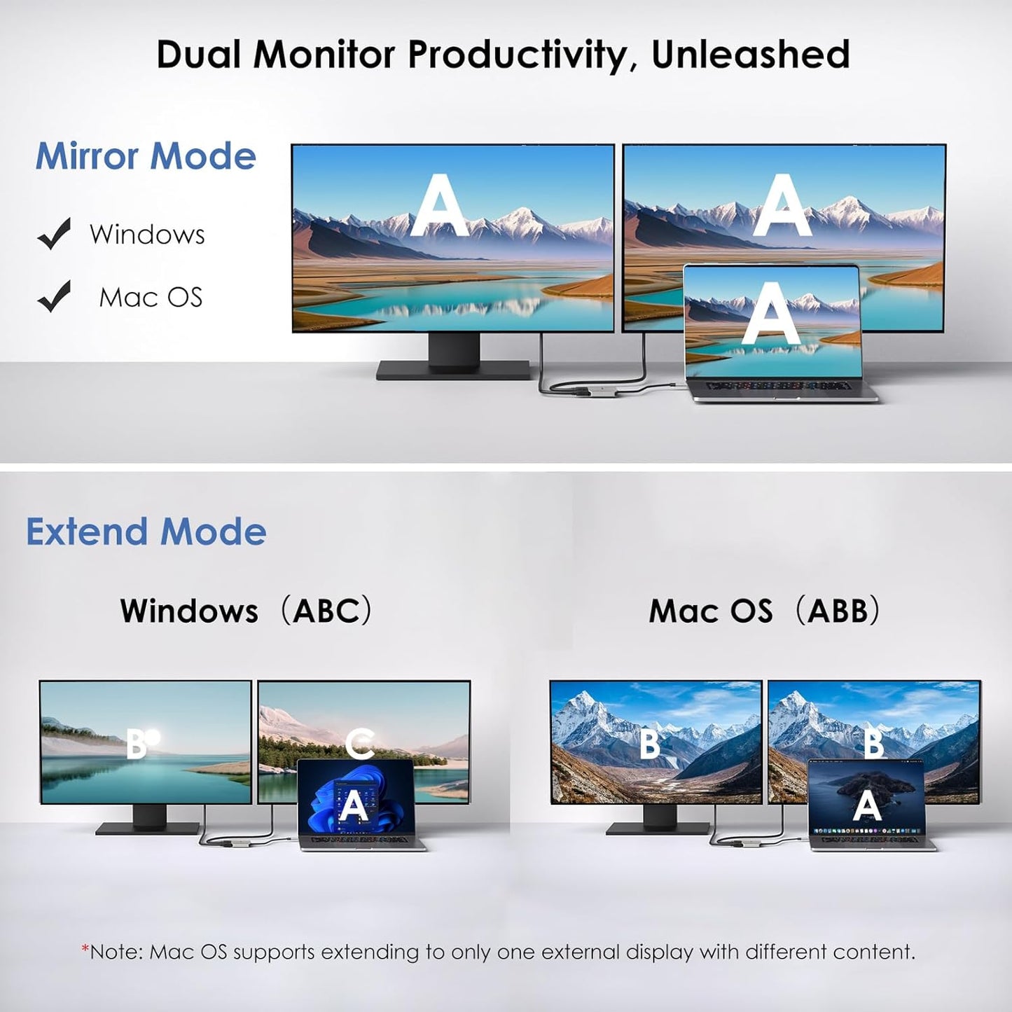 WAVLINK 4K@60Hz 95W USB C to Dual HDMI Adapter, Dual Monitor Splitter, Dual HDMI, PD, Compatible with Dell