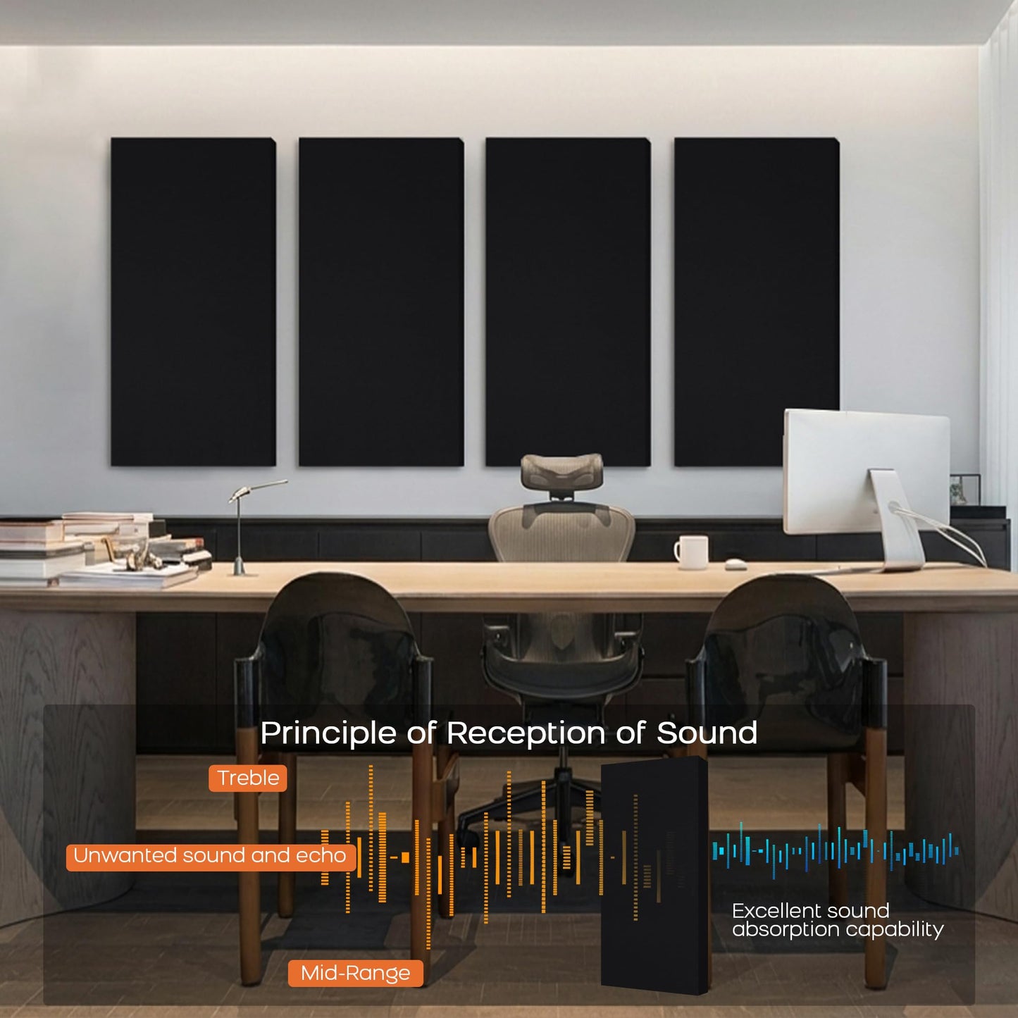 BUBOS 2-Pack Fabric Acoustic Panels with Hanging Hardware, 47.2" x 23.6" x 2" Large Soundproofing Wall Panels, High-Density Sound Absorbing Decor for Home Theater, Studio & Office,Balck