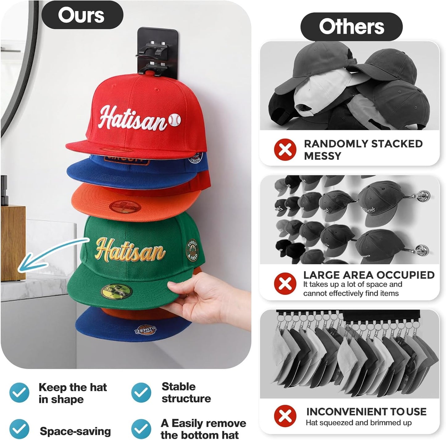 Skiennix Hat Organizer - 2 Pack Detachable DIY Rack for Up to 22 Baseball Caps | Black Wall Holder