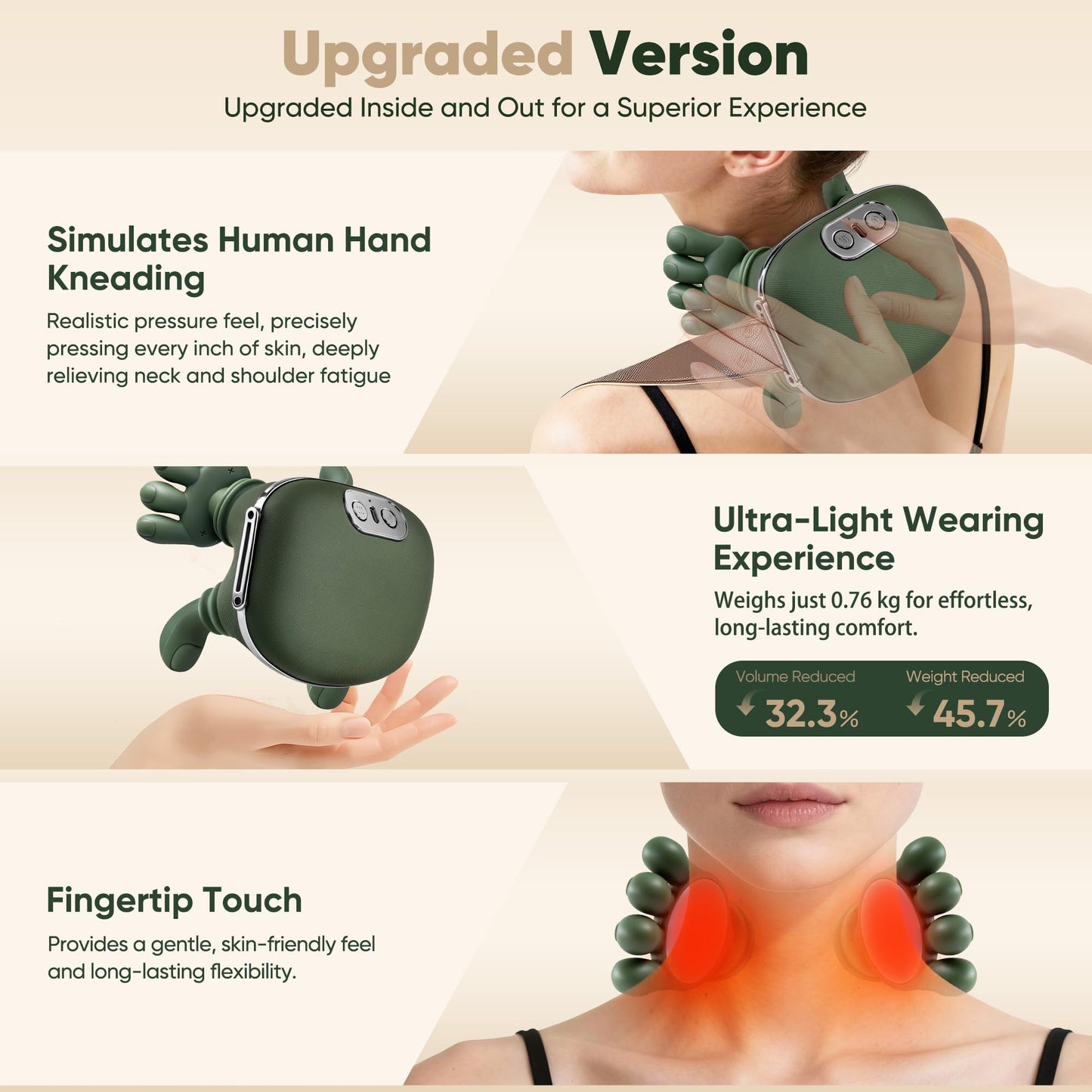 KAXLIDEN Shoulder and Neck Massager, Bionic Heated Massager, Neck Massager with Fingers, 4D Kneading Massage, Simulates a Real Palm Massage for Comfort, Relax Muscle Tension (Green)