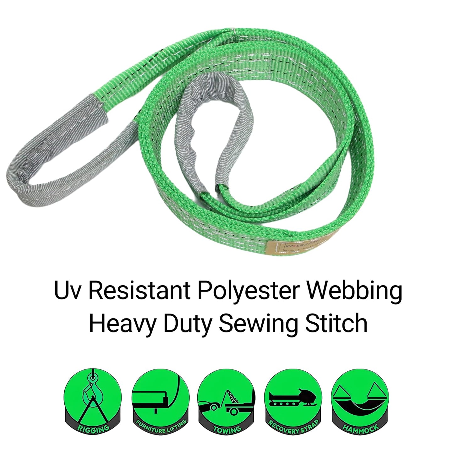 KOERZORE 2-Pack 2.2"x4 Ft Heavy Duty Lifting Straps, 4400 lbs Capacity Web Sling Set for Hoist, Rigging & Industrial Lifting - Industrial Strength Nylon Lifting Slings