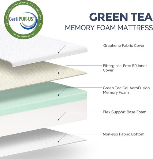 Green Tea Gel Infused Twin Memory Foam Mattress - 8-Inch Medium-Firm for Cool Sleep & Pressure Relief | CertiPUR-US Certified