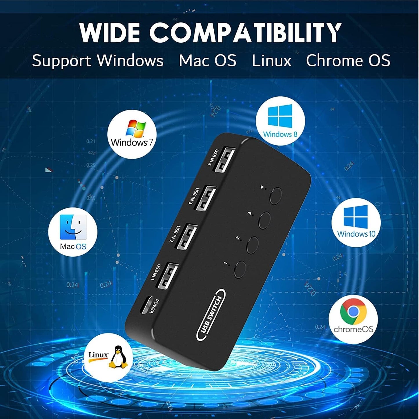 DGODRT 4 4 4 4 4 USB Switch in Out, USB Switcher Selector Port for Computer Share Devices Keyboard Mouse Printer