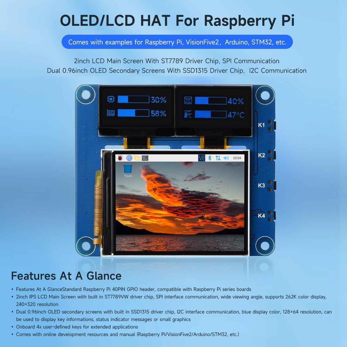 waveshare 2inch 0.96inch 40PIN OLED/LCD HAT, Onboard IPS LCD Main Screen and Dual Blue OLED Secondary Screens