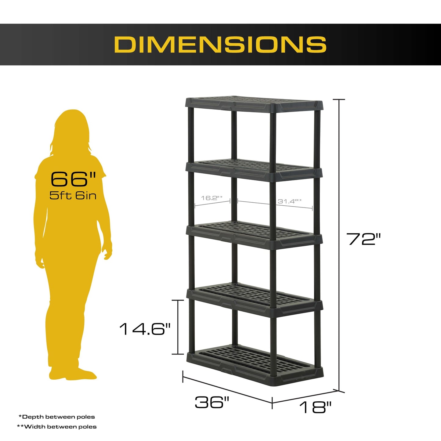 CENTREX CX 5-Tier Heavy Duty Plastic Storage Shelves that Support up to 150lbs/shelf, Organization and Storage, Weather-Resistant Design, Easy Assembly, 2 Pack, Black (72”H x 36”W x 18”D)