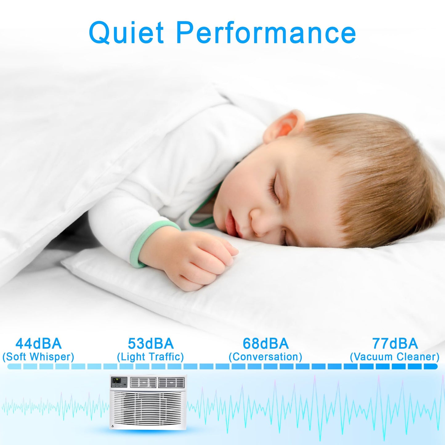 Window Air Conditioner, 10,000 BTU Compact AC Unit, Energy Saving Window AC, Smart AC with 3 Modes Cool Dry Fan Speed Control, Cools Up to 450 Sq.Ft,115v Mini Air Conditioner for Bedroom, Office, Home