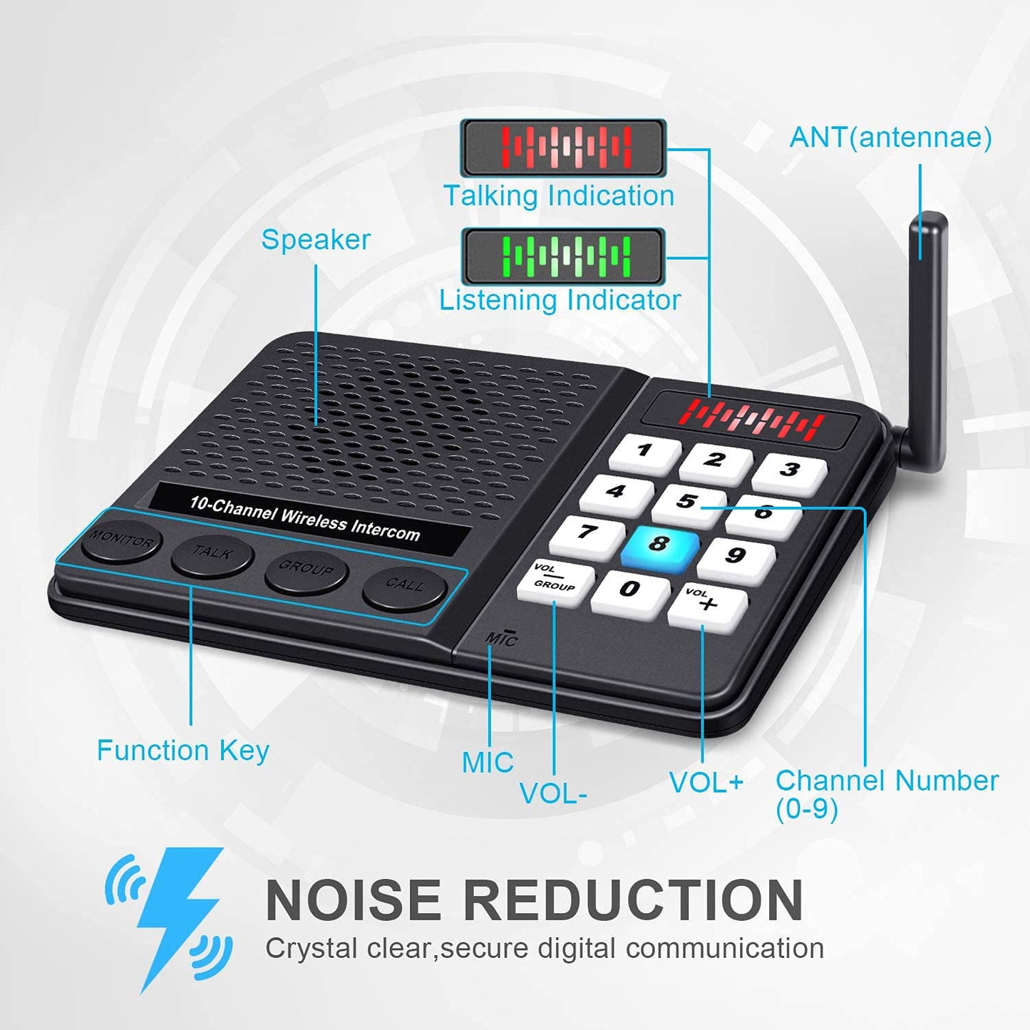 5 Pack Wireless Intercom System for Home Business - GLCONN Room to Room Communication System 10 Channel 3 Code Intercoms Wireless for Home House Hotel