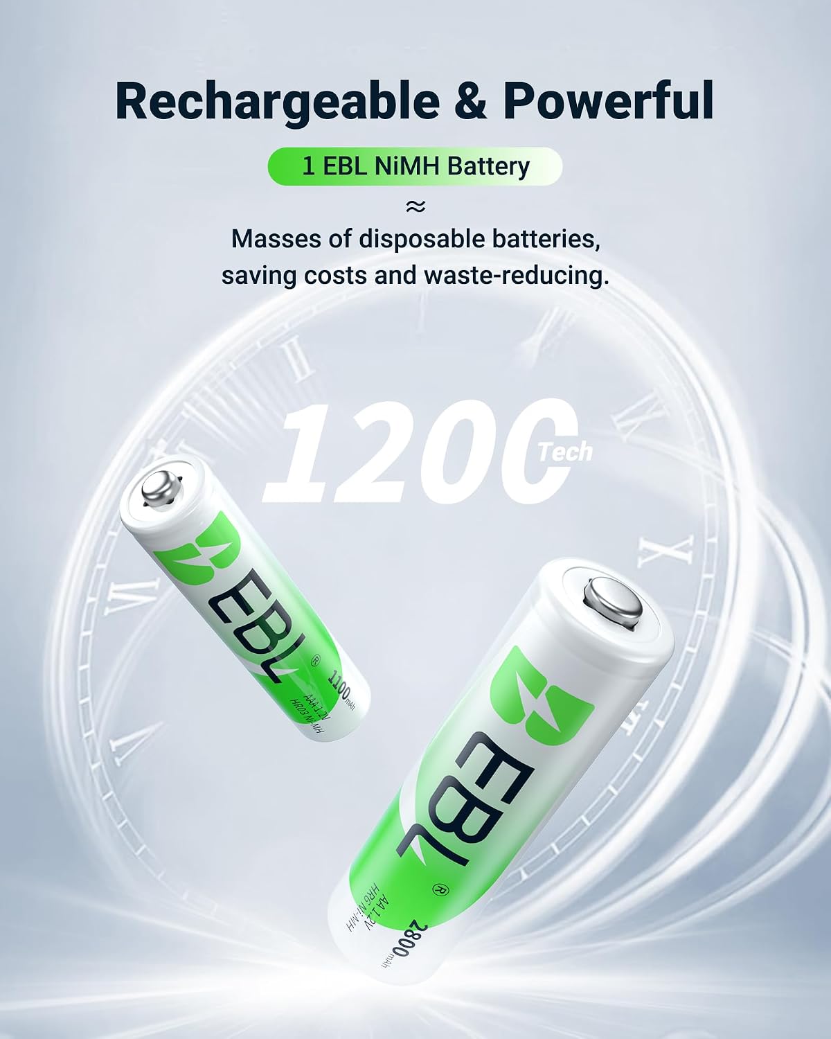 EBL 2800mAh (4 Pack) 1100mAh (4 Pack) 8-Bay Rechargeable AA Batteries and AAA Ni-MH Rechargeable Batteries with AA AAA