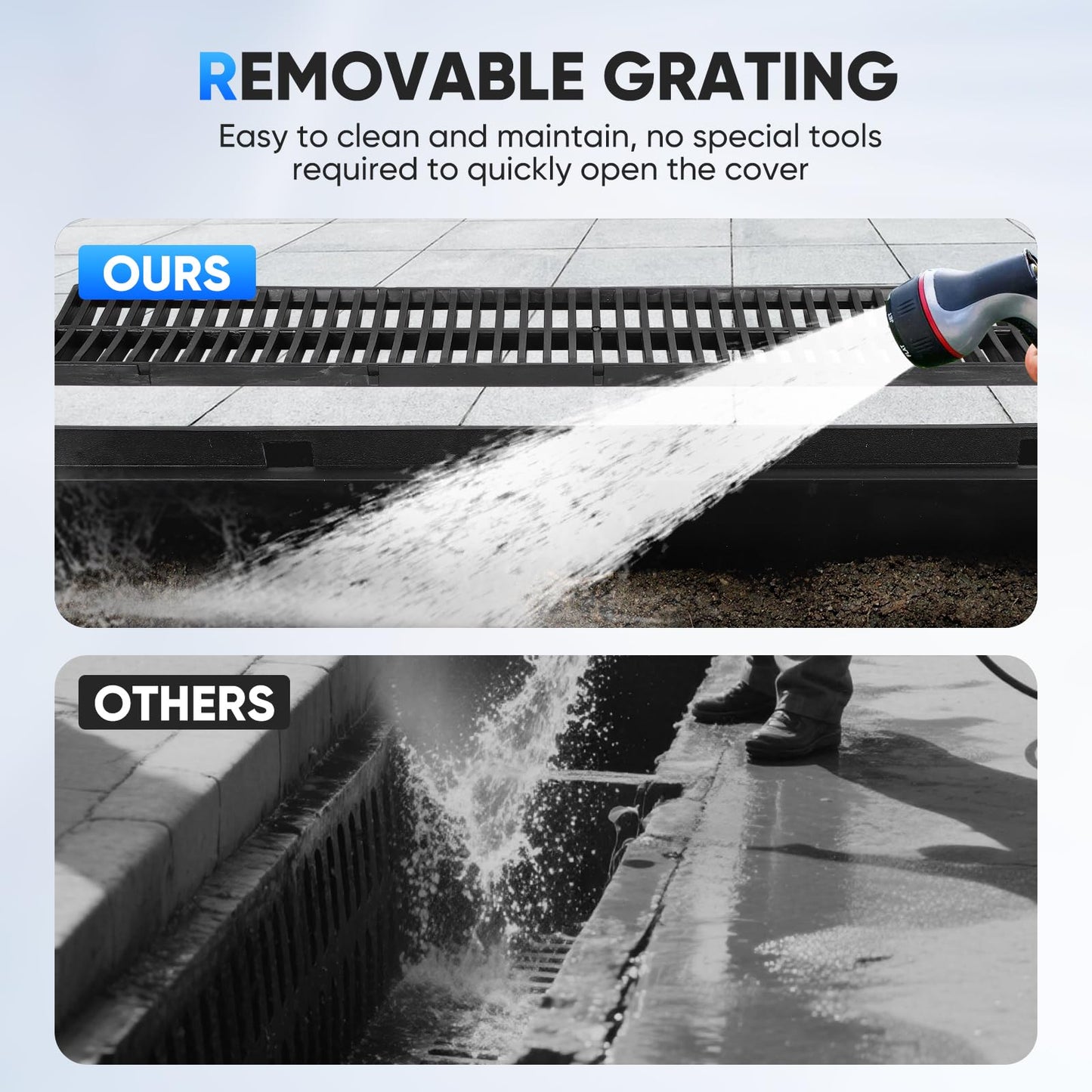Trench Drain System, Channel Drain with Plastic Grate, 5.9x5.1-Inch HDPE Drainage Trench, Black Plastic Garage and GardenDrain, 6x39 Trench Drain Grate, with 6 End Caps,Convenient Assembly（6 Pack）