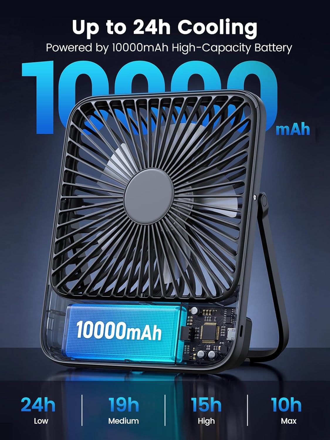 Warmco 10000mAh Portable Travel Fan - 7-Inch Ultra-Thin, Quiet & Rechargeable with 24H Runtime | Ideal for Camping, Office & Bedroom