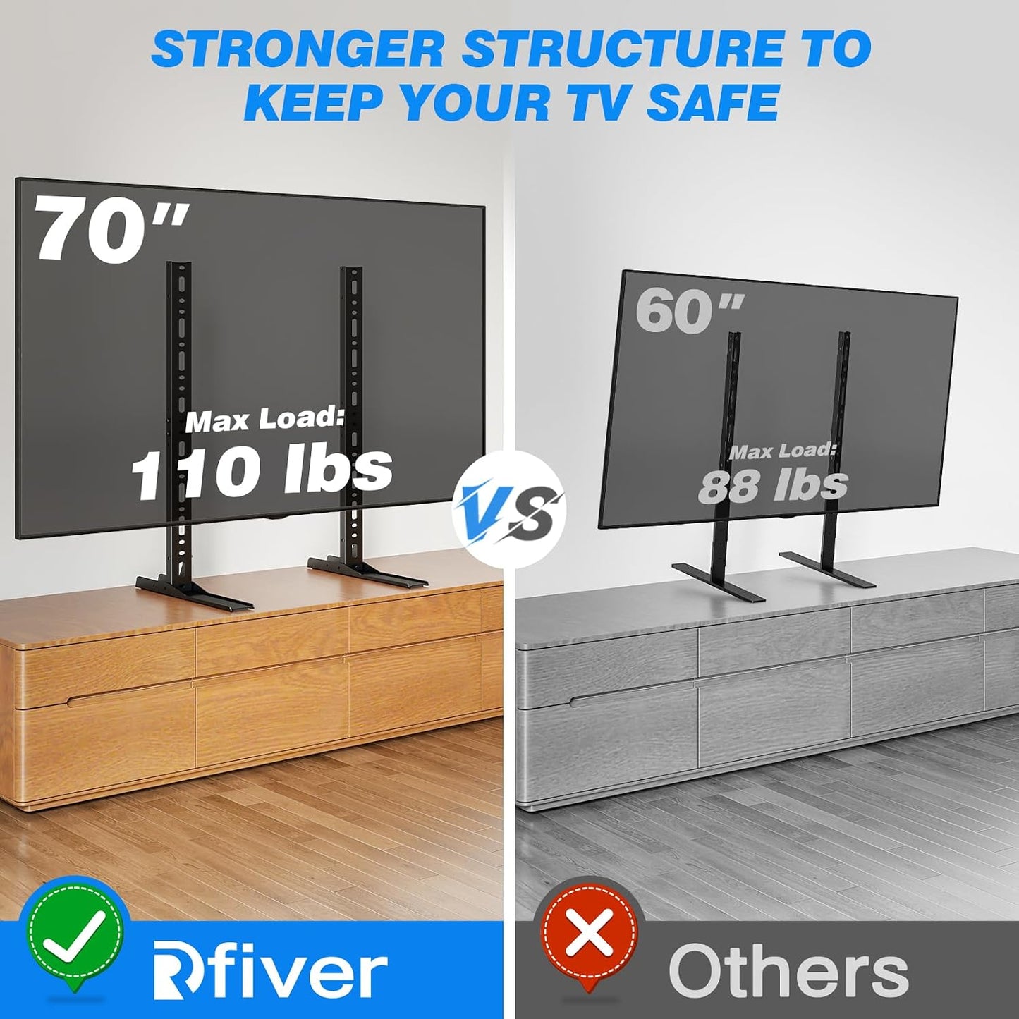 Rfiver 20-70 inch 110 lbs, 800x600mm, Universal TV Stand for Flat Curved TVs, Height Adjustable Table Top TV Stand, TV