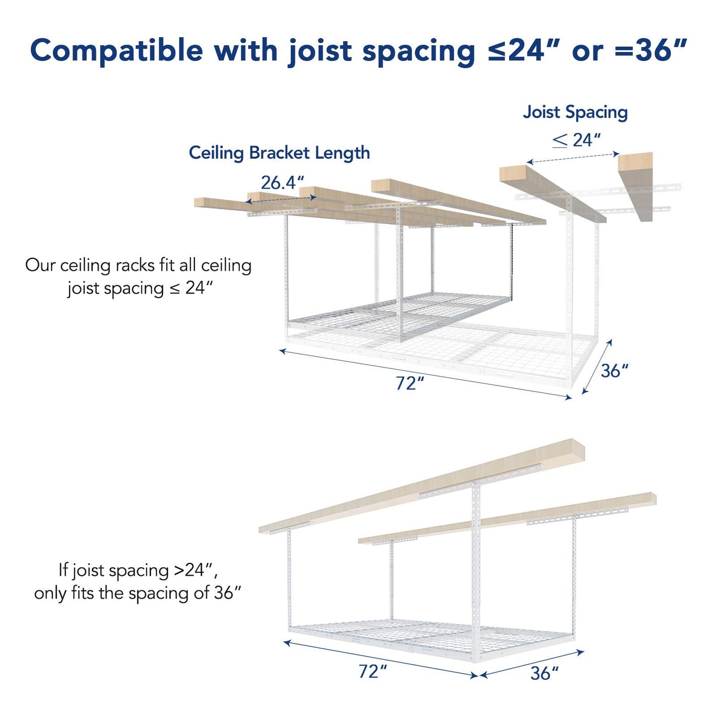 FLEXIMOUNTS 3x6 Overhead Garage Storage Adjustable Ceiling Rack 72" Length x 36" Width x 40" Height, 450lbs Weight Capacity, White, Classic Series