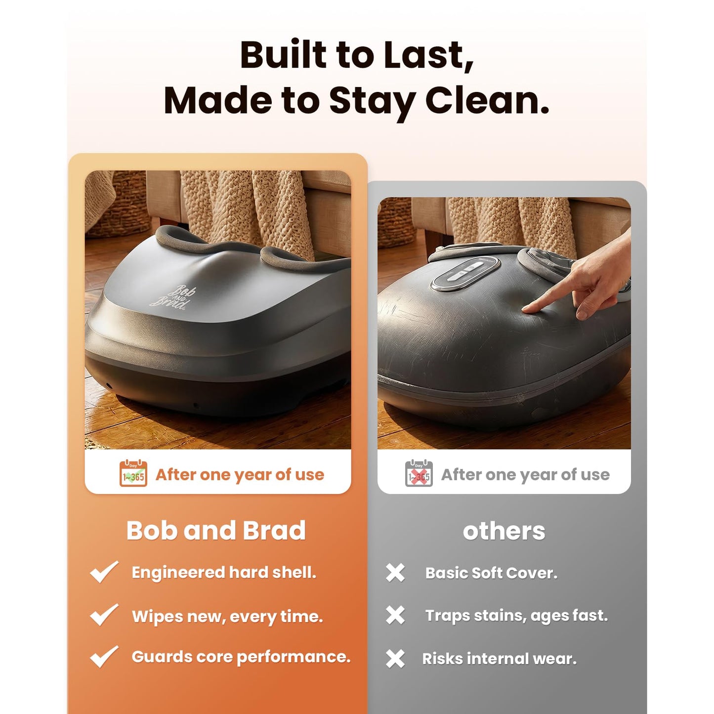 BOB AND BRAD Shiatsu Foot Massager with Heat and Remote, Deep Kneading Electric Feet Massager for Foot Fatigue, Fits US Size 12, Fathers Day Dad Gifts for Men Husband