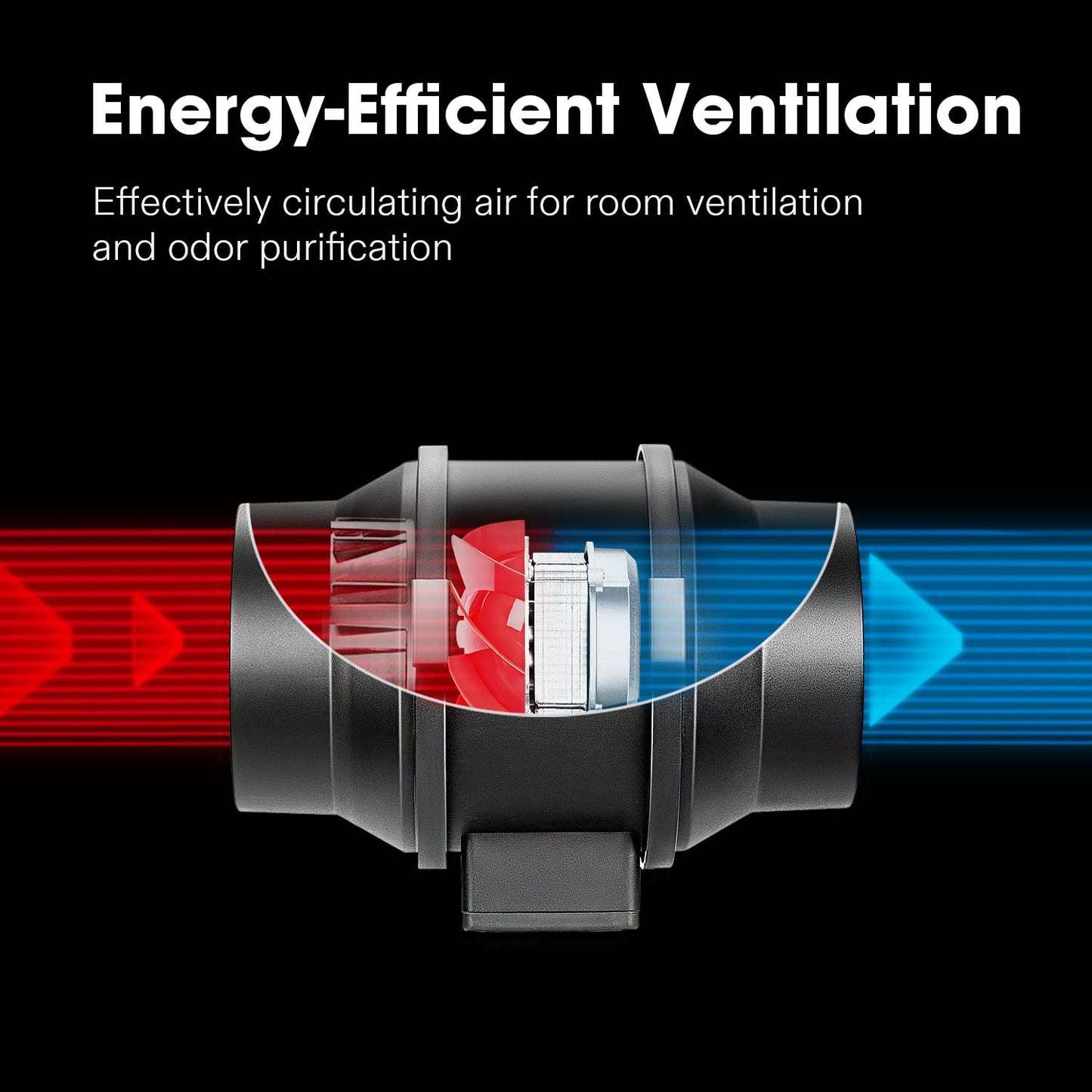 VIVOSUN R8 8 Inch 720 CFM Inline Duct Ventilation Fan and Dryer Vent Hose, 8 inch Aluminum Foil Ducting, 25FT Long Heavy-Duty Dryer Hose Vent Kit for HVAC Ventilation, Exhaust, Duct Fan Systems