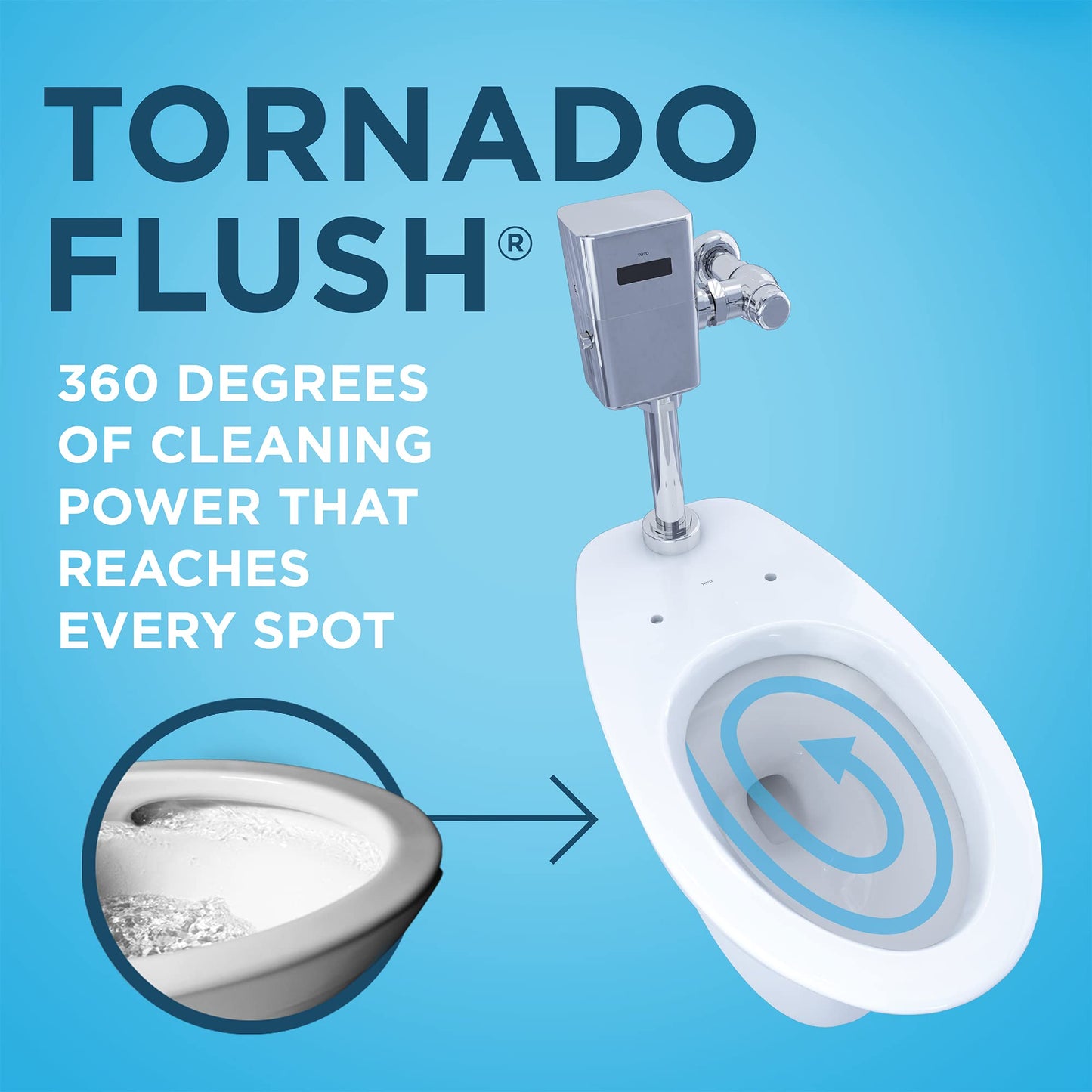 TOTO® TORNADO FLUSH® Commercial Flushometer Floor-Mounted Toilet, Elongated, Cotton White - CT725CU#01