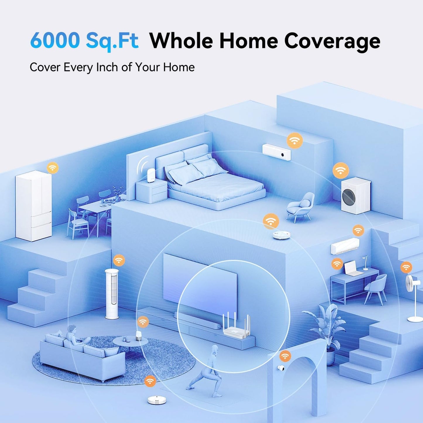bliyee 2026 AX3000 6 6 4 Setup New WiFi Router, Dual Band Full Gigabit Wireless Router with High-Gain Antennas |