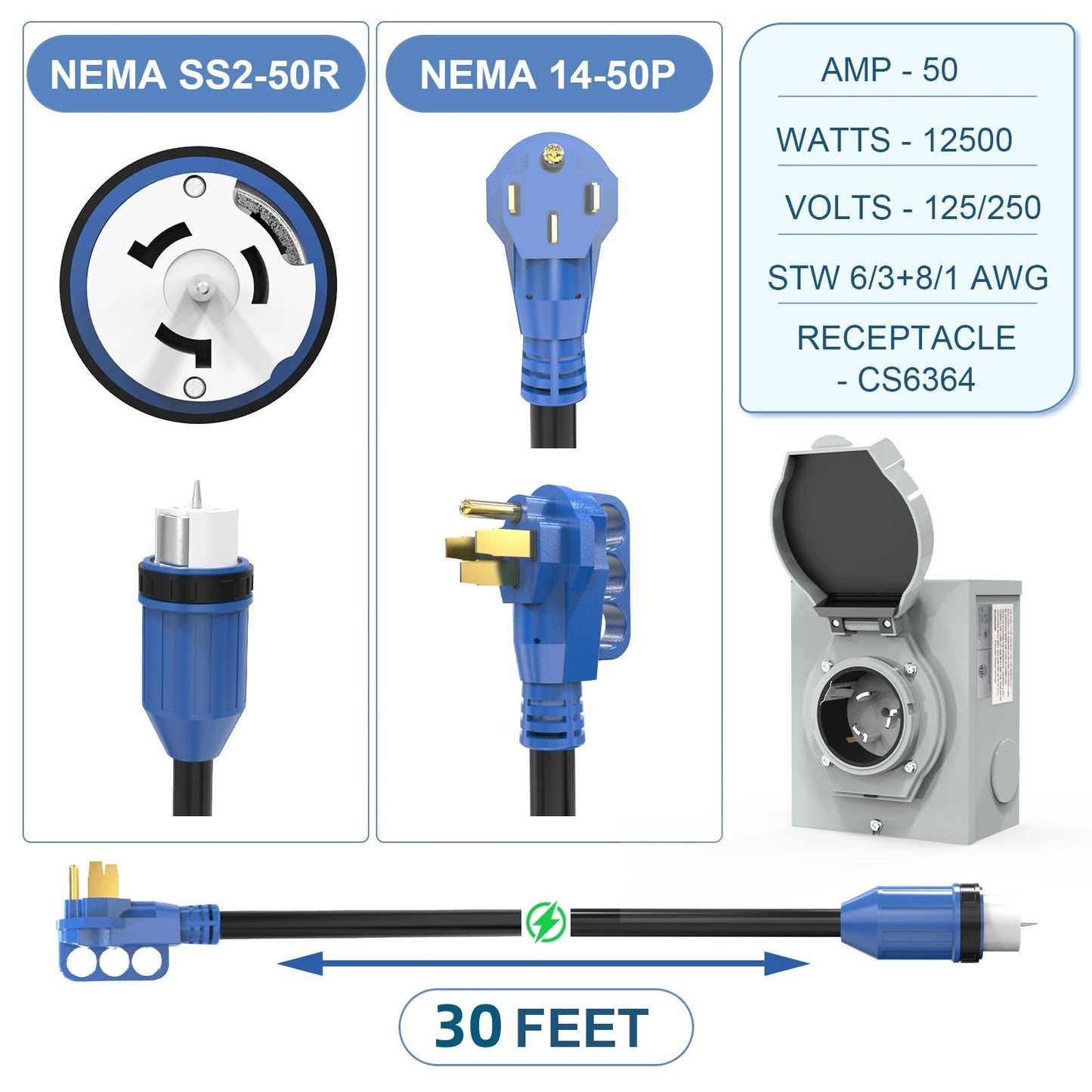 50 Amp Generator Cord and Power Inlet Box, 30FT 4 Prone RV Extension Cord, 125/250V NEMA 14-50P Male to SS2-50R Twist Locking Connector, STW 6/3+8/1 AWG, Transfer Switch for Home Generator