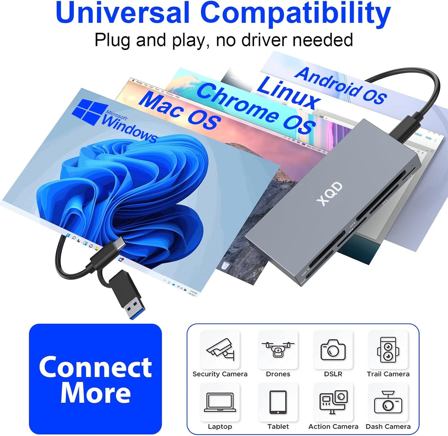 Rocketek 8 1 10Gbps 2933x/1400x 3.0 in XQD Card Reader, Multi XQD Reader for Sony G/M Series, Lexar USB Mark XQD
