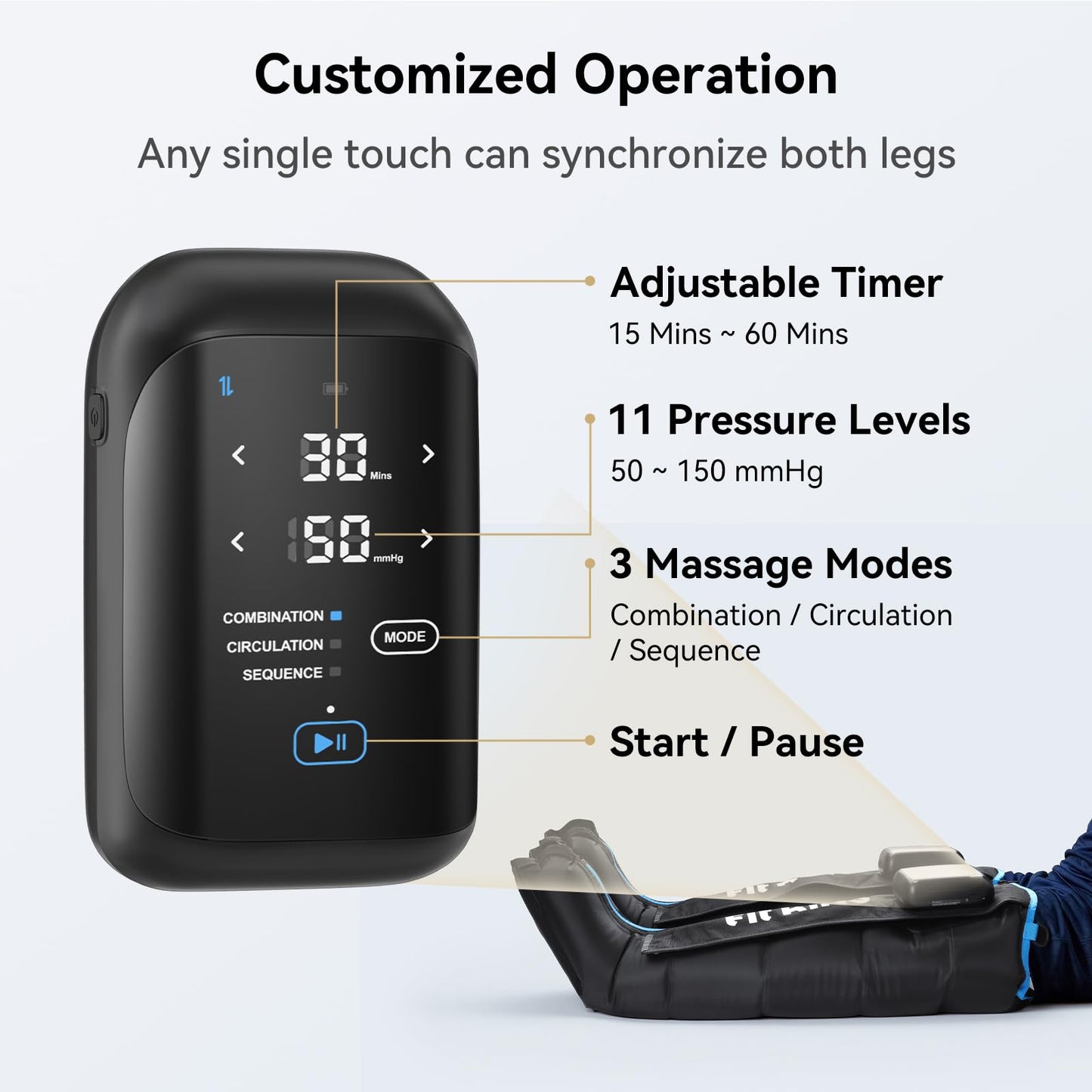 FIT KING Cordless Air Compression Recovery System with 3 Modes and 11 intensities, Sequential Leg Massager for Athletes and Sports Enthusiasts (Medium)