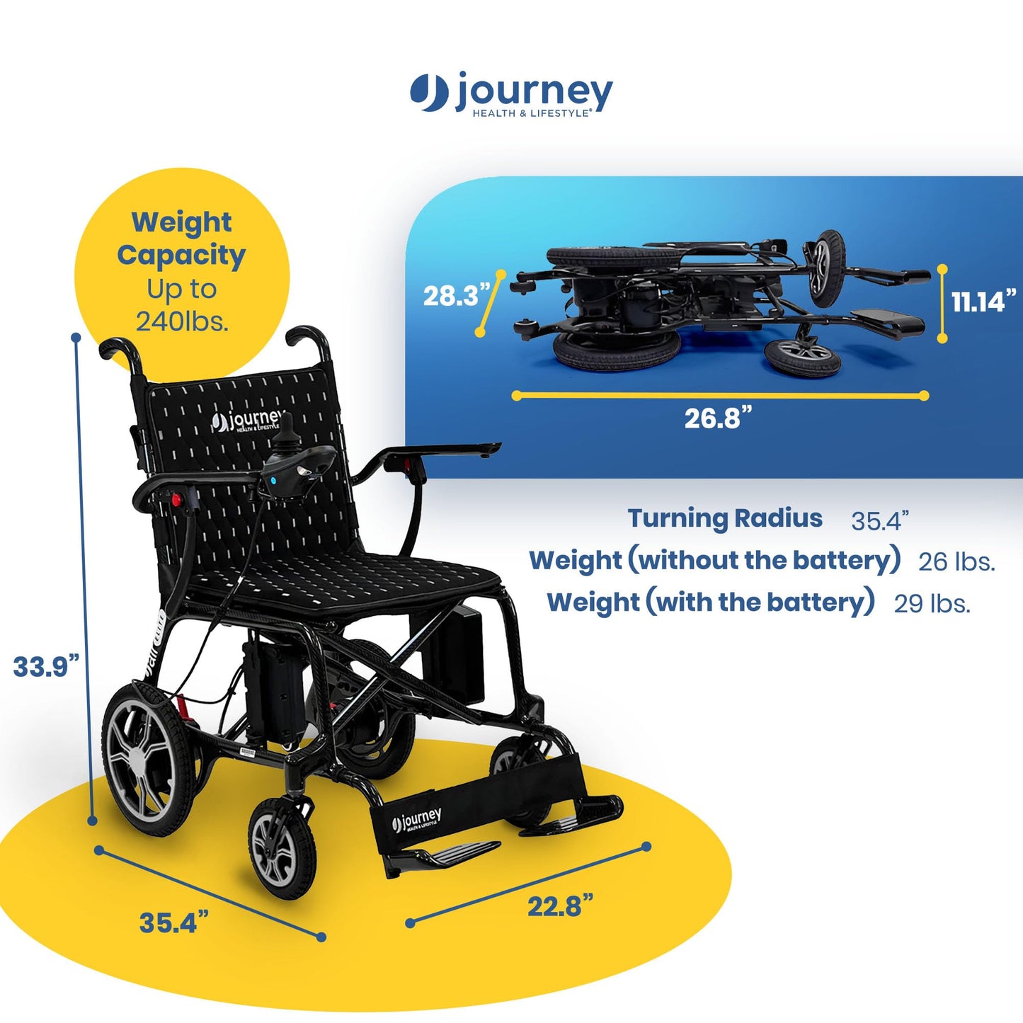 Journey Air Elite Electric Power Chair - Lightweight Foldable Battery Powered Wheelchair for Adults & Seniors - 240lb Weight Capacity & TSA-Compliant