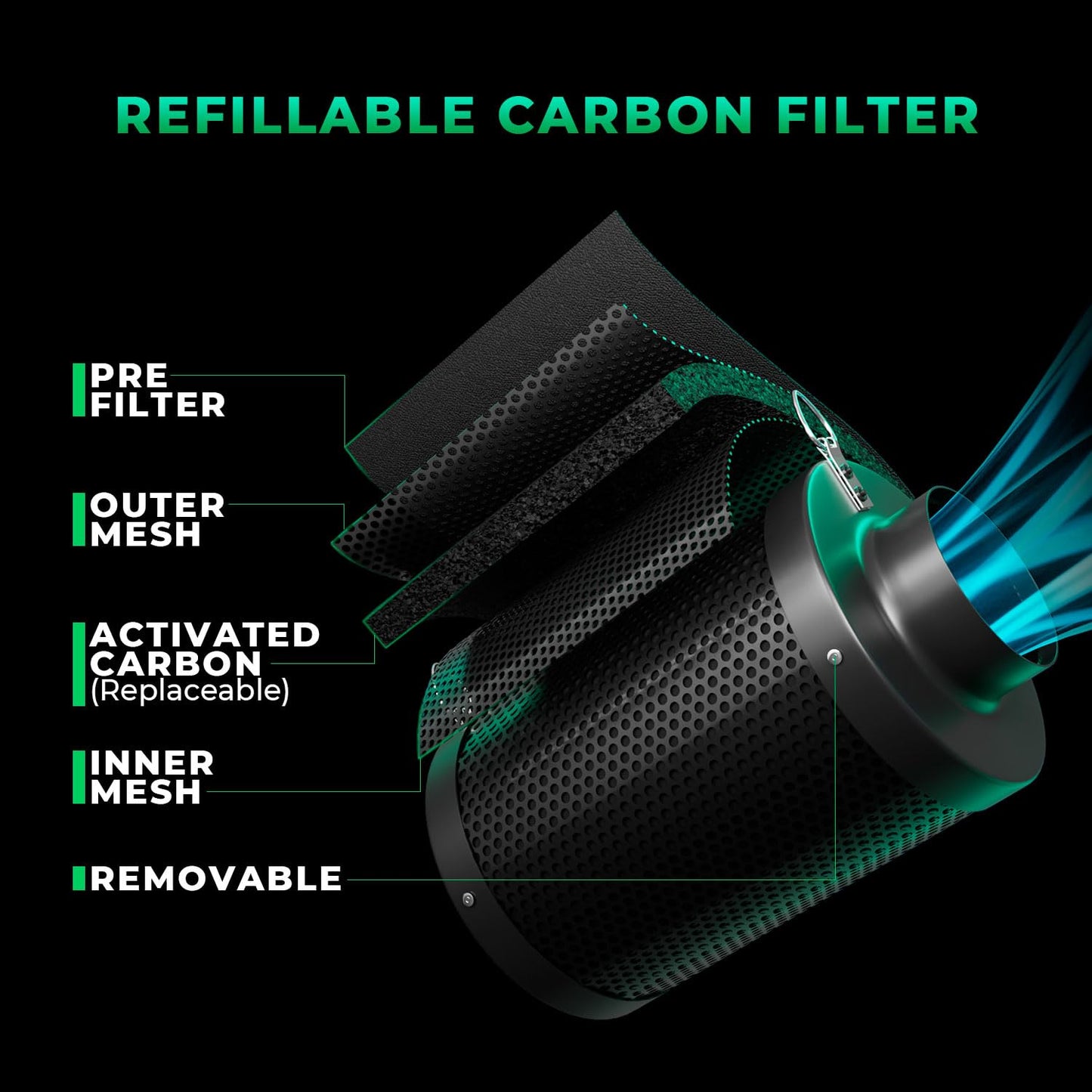 MARS HYDRO 2x2 Grow Tent Kit Complete System with 10 Speed Fan,100W Upgraded TS600 LED Dimmable Grow Light,24"x24"x55" 1680D High Reflective Mylar Grow Tent,4 inch Smart WiFi Control Ventilation Kit