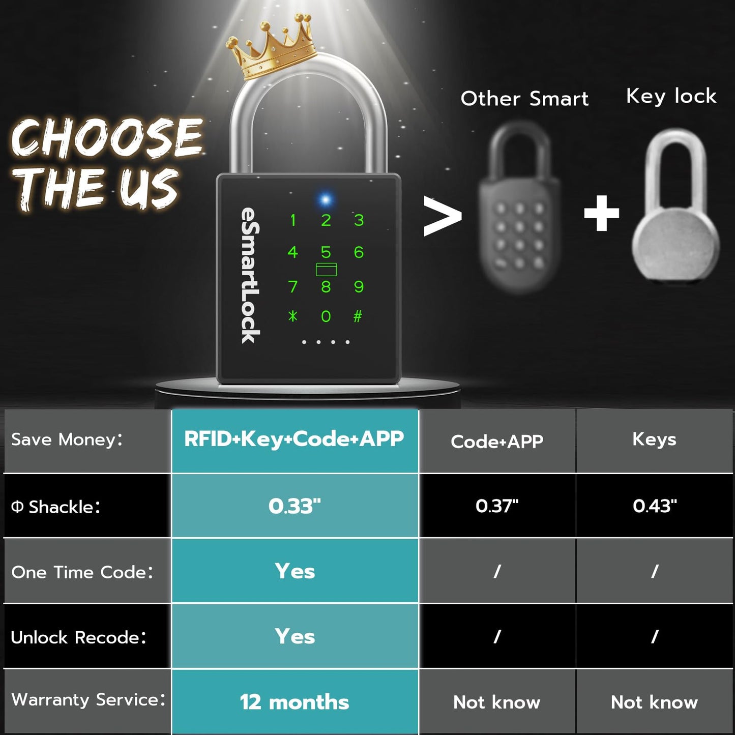 Dhiedas New Smart Padlock with Key, Heavy Duty Combination Padlock, RFID Pad Lock with Codes Bluetooth APP Access, Outdoor Waterproof Electronic Key Lock for Gate Fence Shed Locker Garage Garden