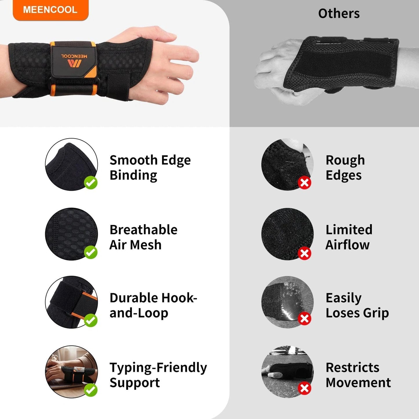 MEENCOOL Carpal Tunnel Wrist Brace Night Support, Adjustable Splint Right Hand for Wrist Pain Relief – Hand Brace for Tendonitis, Arthritis, Sprain for Men Women (Black, M)