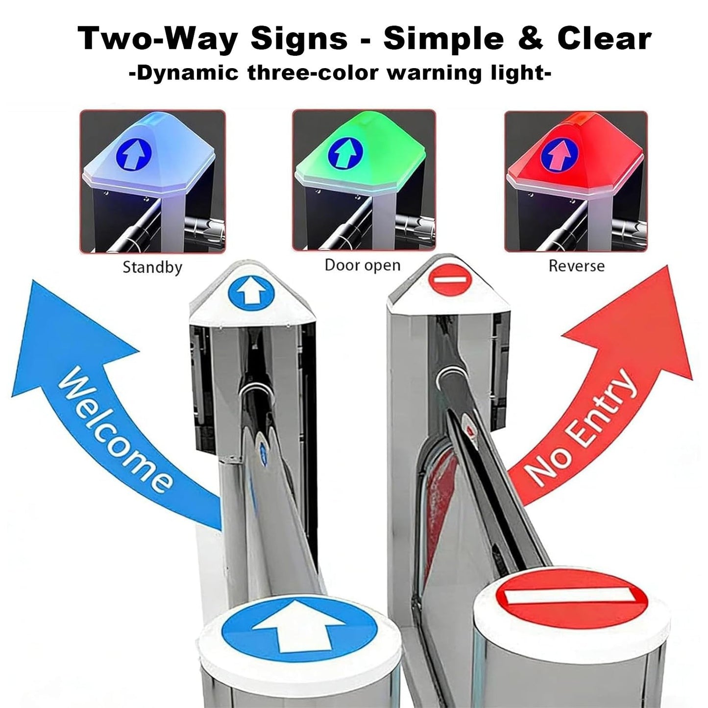 Public Entrance Automatic Turnstile with Radar Sensing - 90° Swing Gate for Transportation Hubs & Retail, Featuring Reverse Alarms & LED Indicators, One-Way Entry Access Control System
