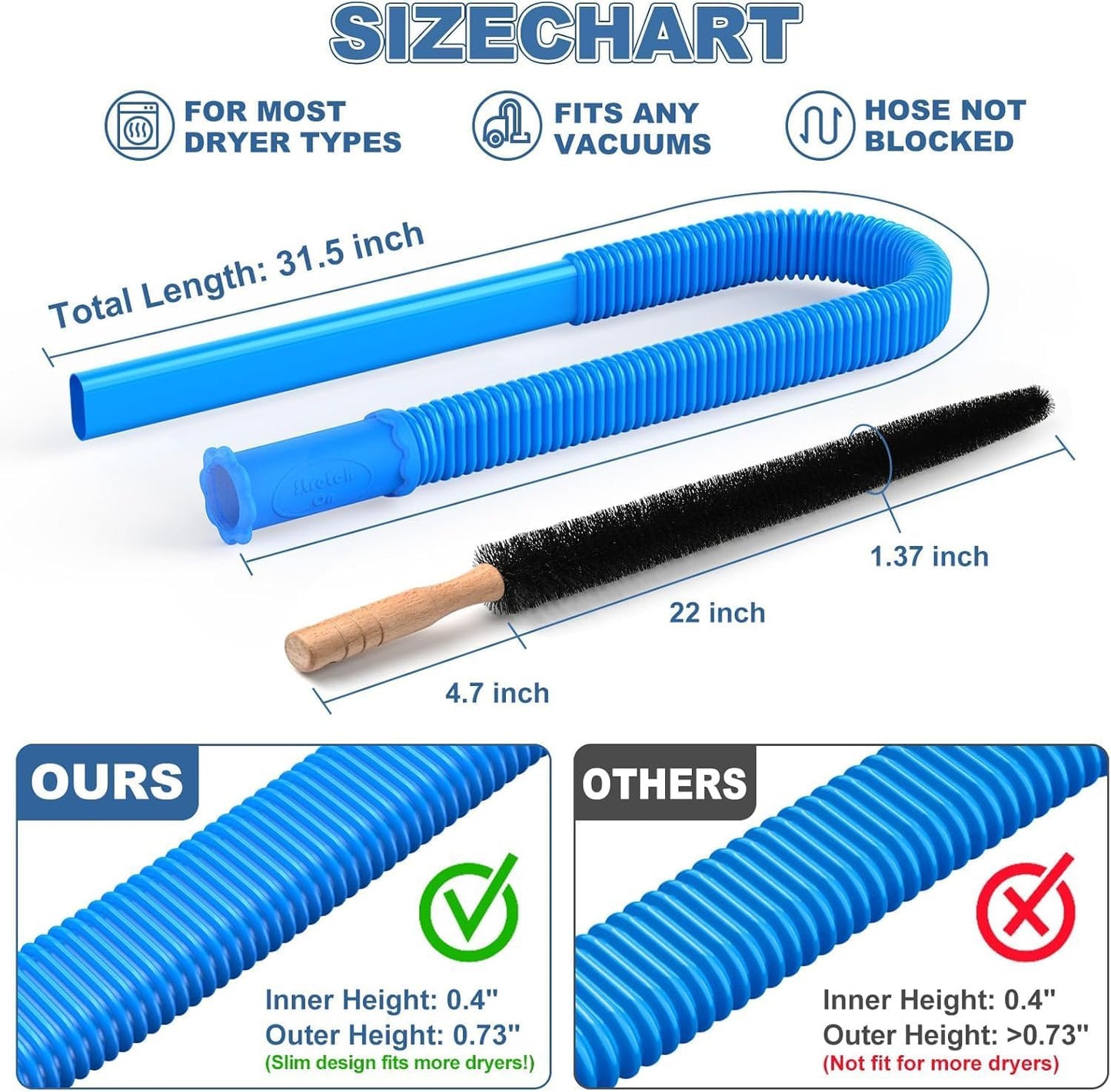 Skiennix Dryer Vent Cleaner Kit - 2-Piece Lint Brush & Vacuum Hose Attachment for Quick Cleaning