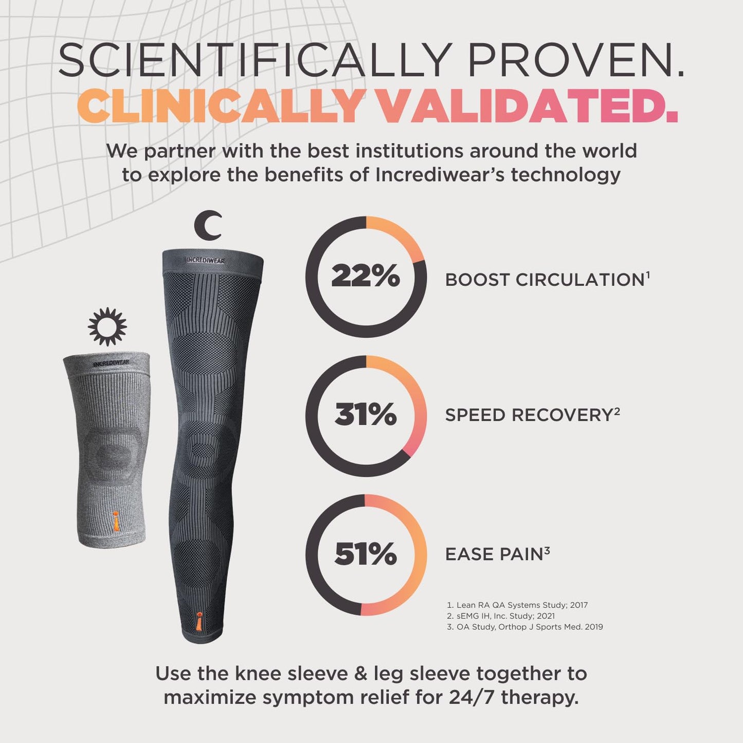 Incrediwear Knee Sleeve – Knee Braces for Knee Pain, Joint Pain Relief, Swelling, Inflammation Relief, and Circulation, Knee Support for Women and Men, Fits 18”-22” Above Kneecap (Grey, X-Large)