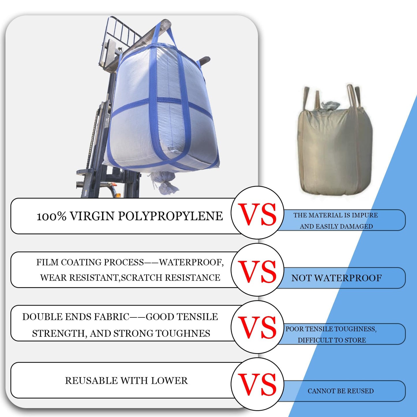 8Pack Aolikebao FIBC Bulk Bag,2 Ton Bag,35.4"L x 35.4"W x 43.3"H,4400lbs SWL Safty Factor 3:1,Woven Polypropylene Bags,Duffle Top #-Shaped Spout Bottom